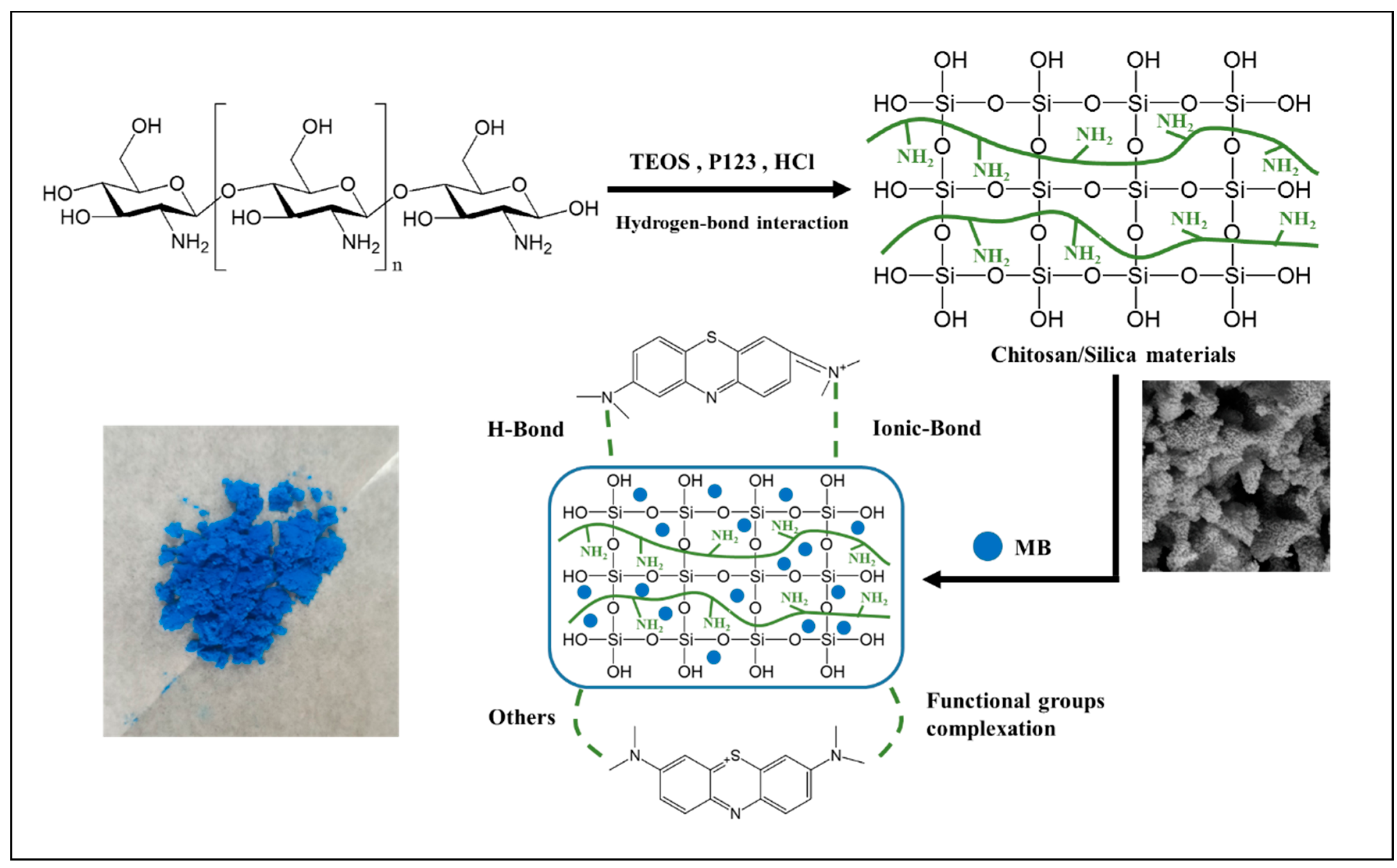 Sustainability 15 00047 g011 Sustainability 15 00047 g011