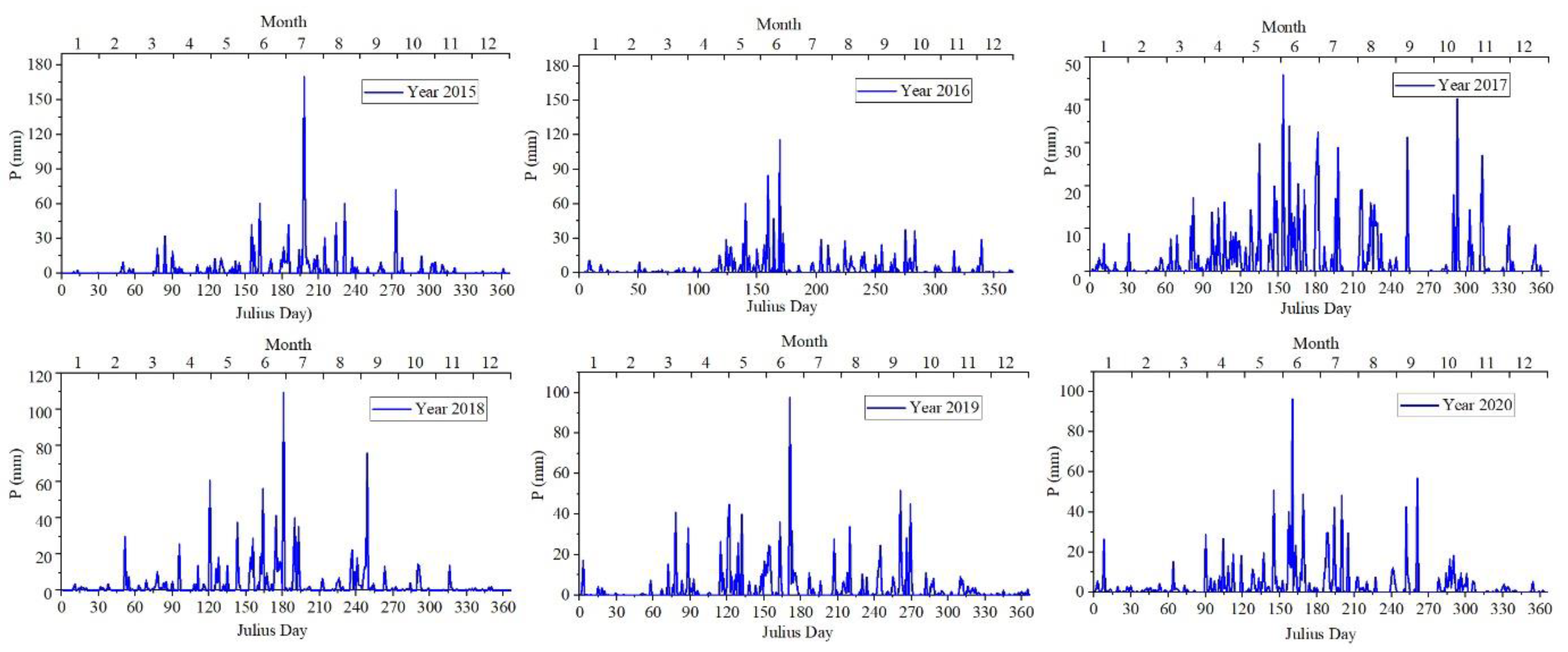 Sustainability 15 00057 g003