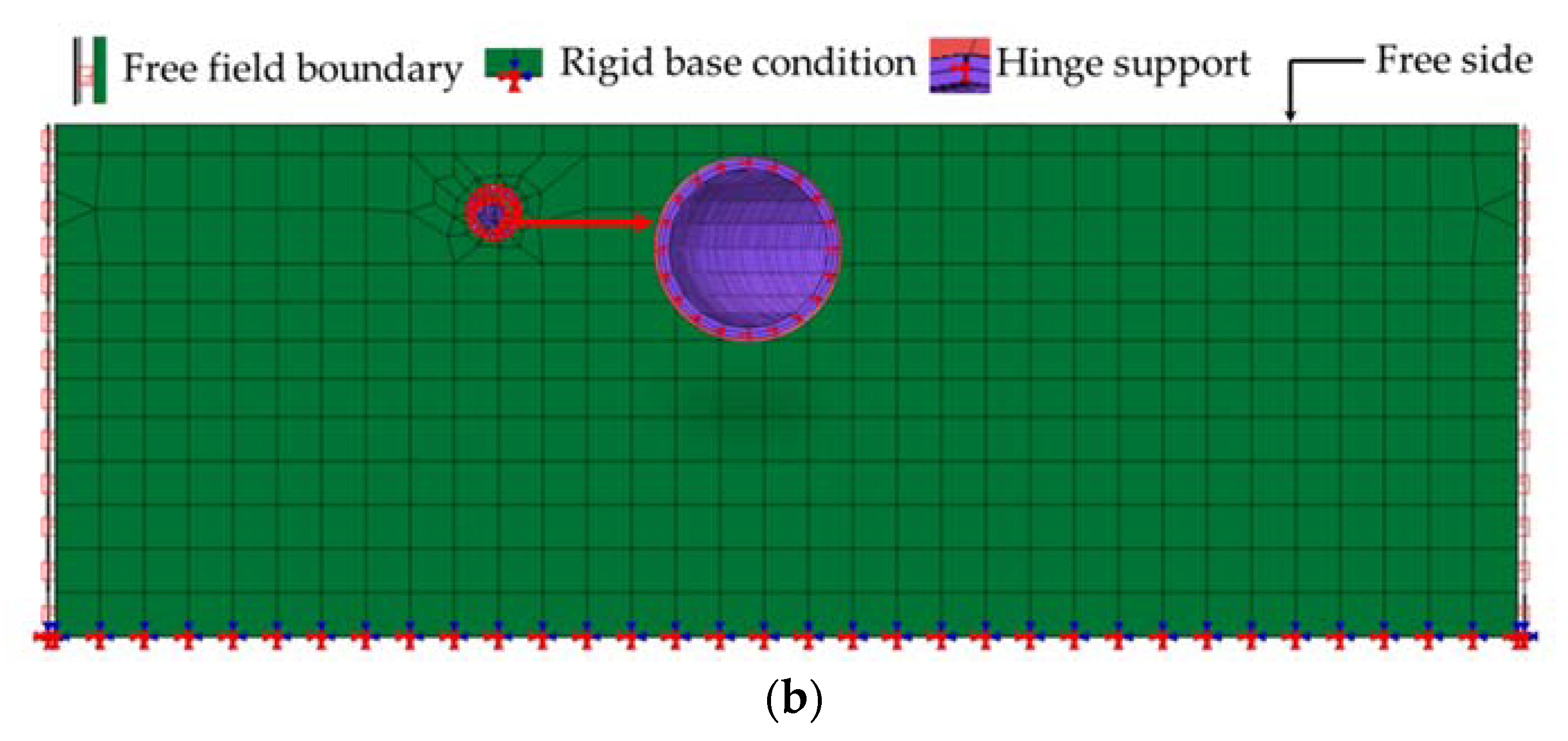 Sustainability 15 00060 g001b