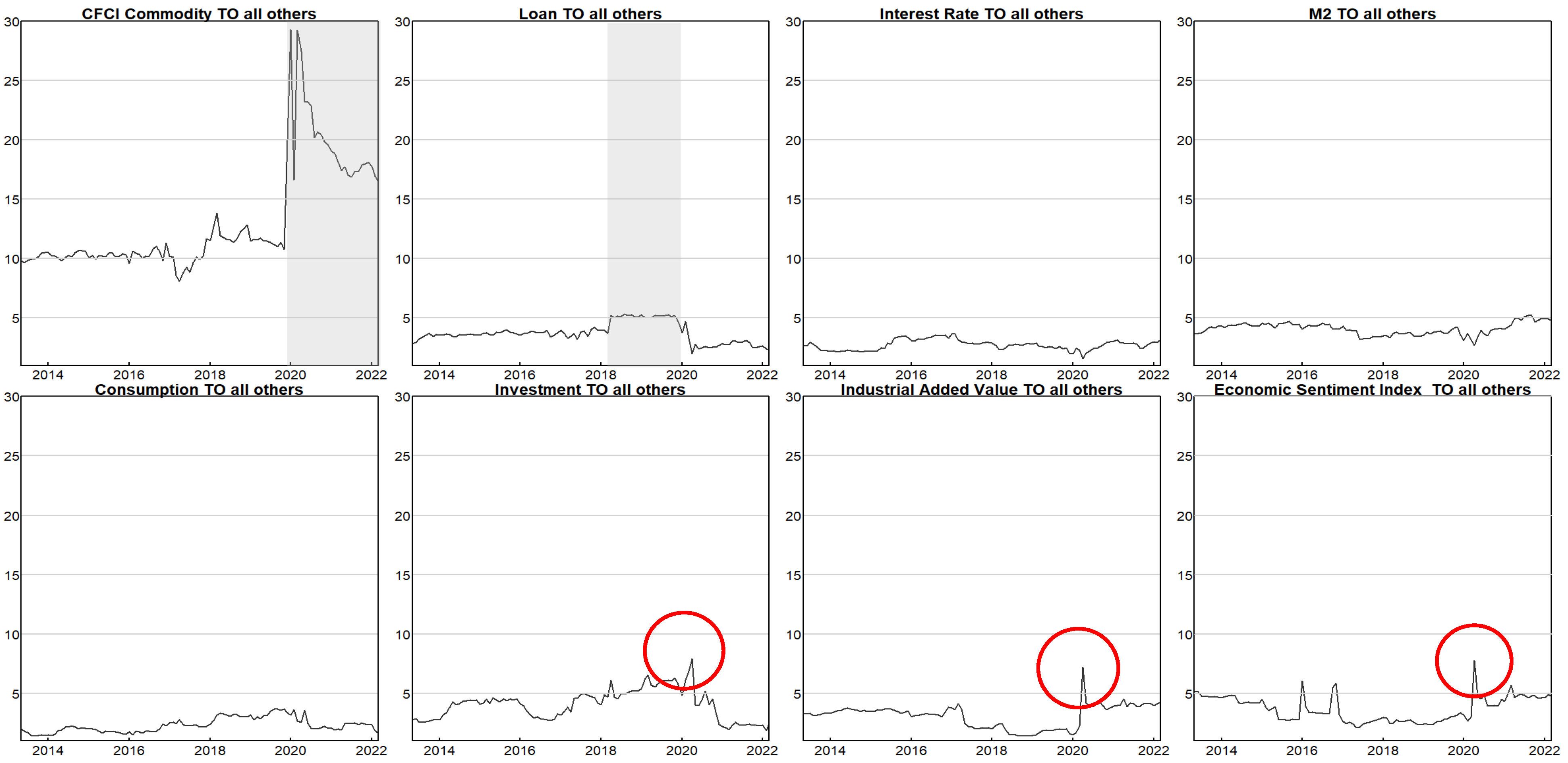 Sustainability 15 00066 g002