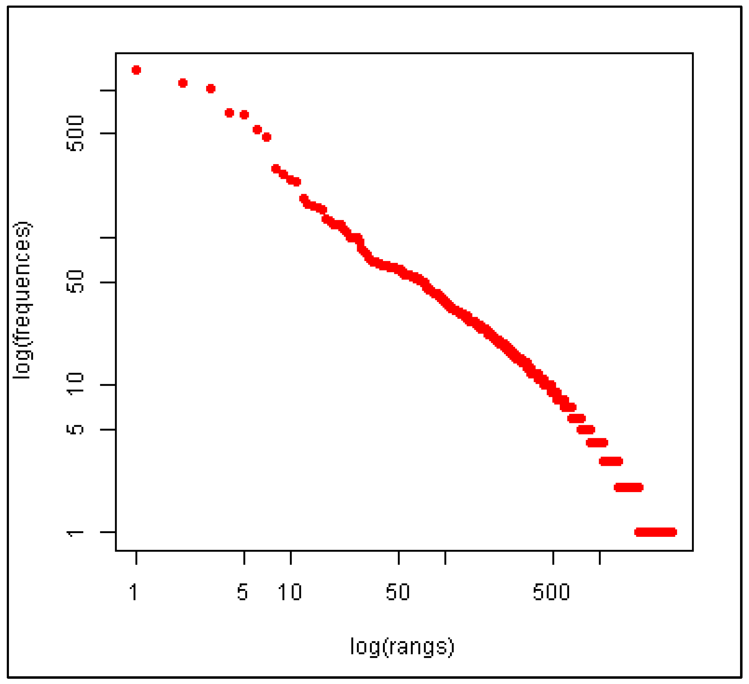 Sustainability 15 00070 g001