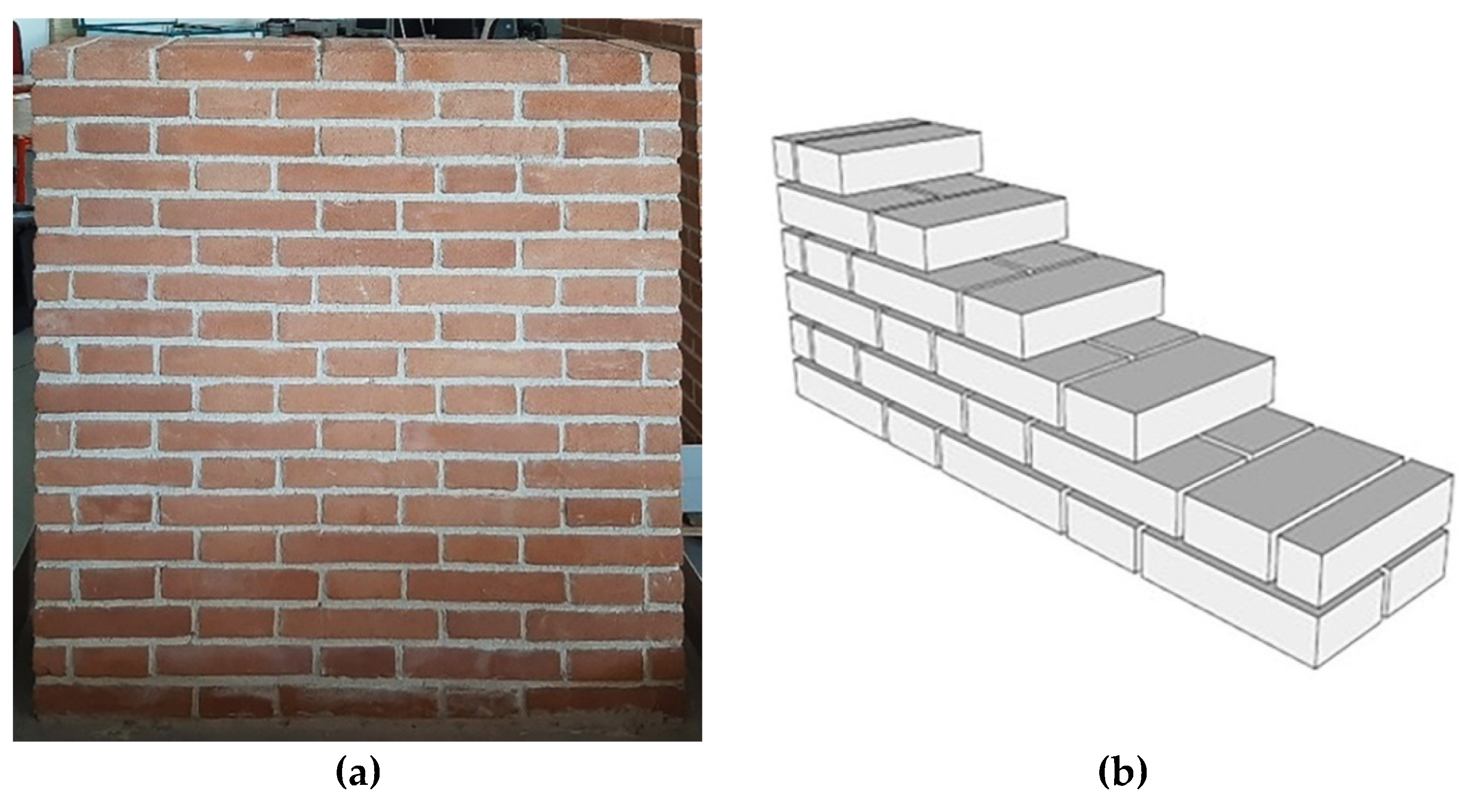 Sustainability 15 00076 g001