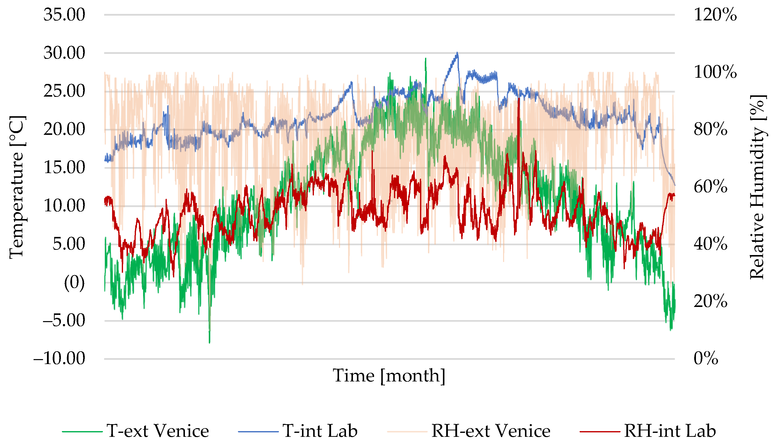 Sustainability 15 00076 g003