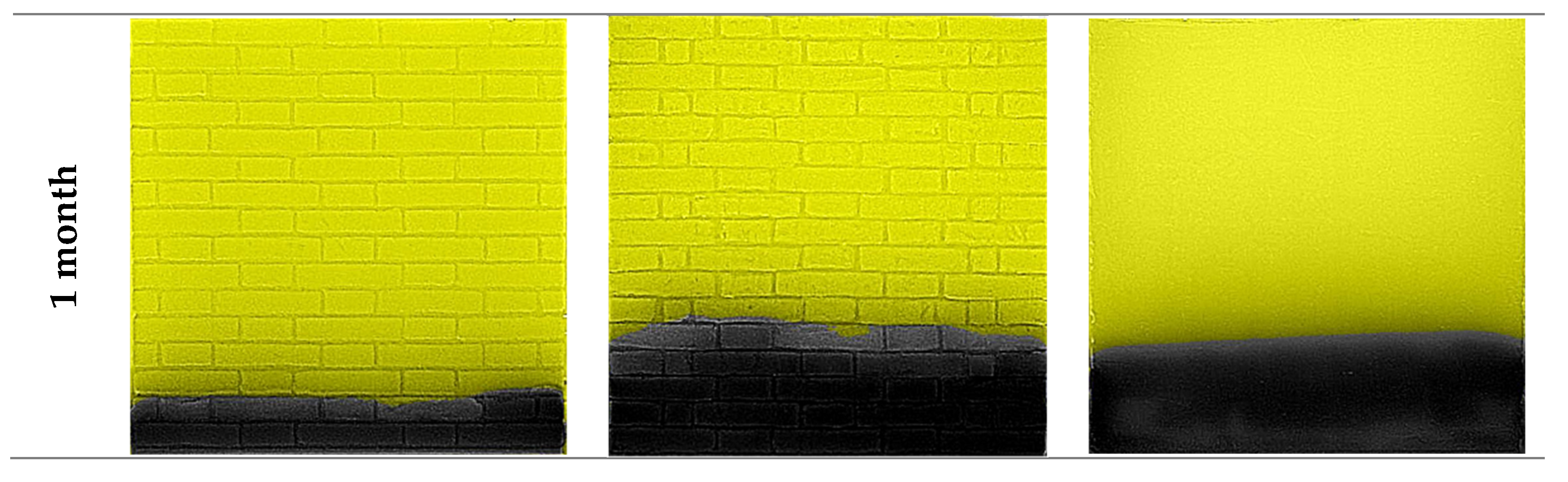 Sustainability 15 00076 g005b