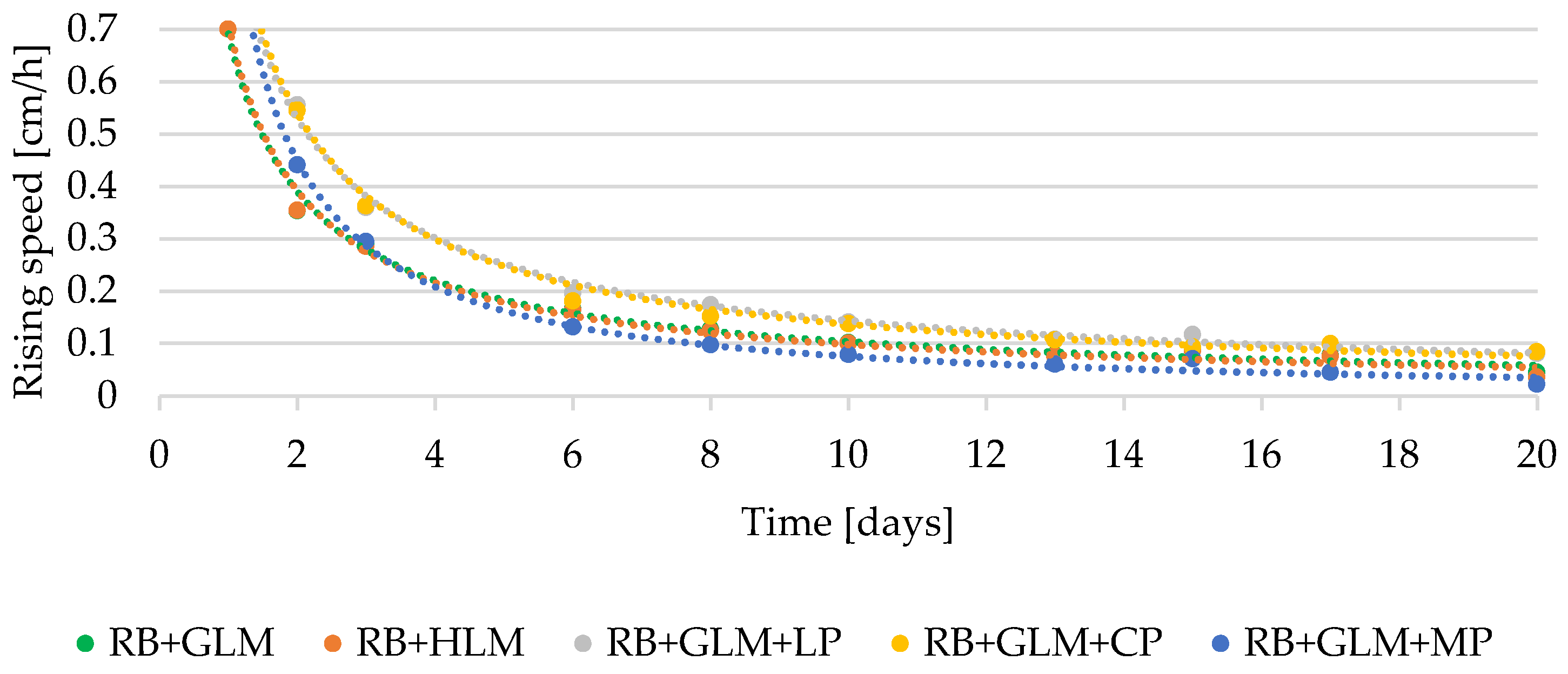 Sustainability 15 00076 g008