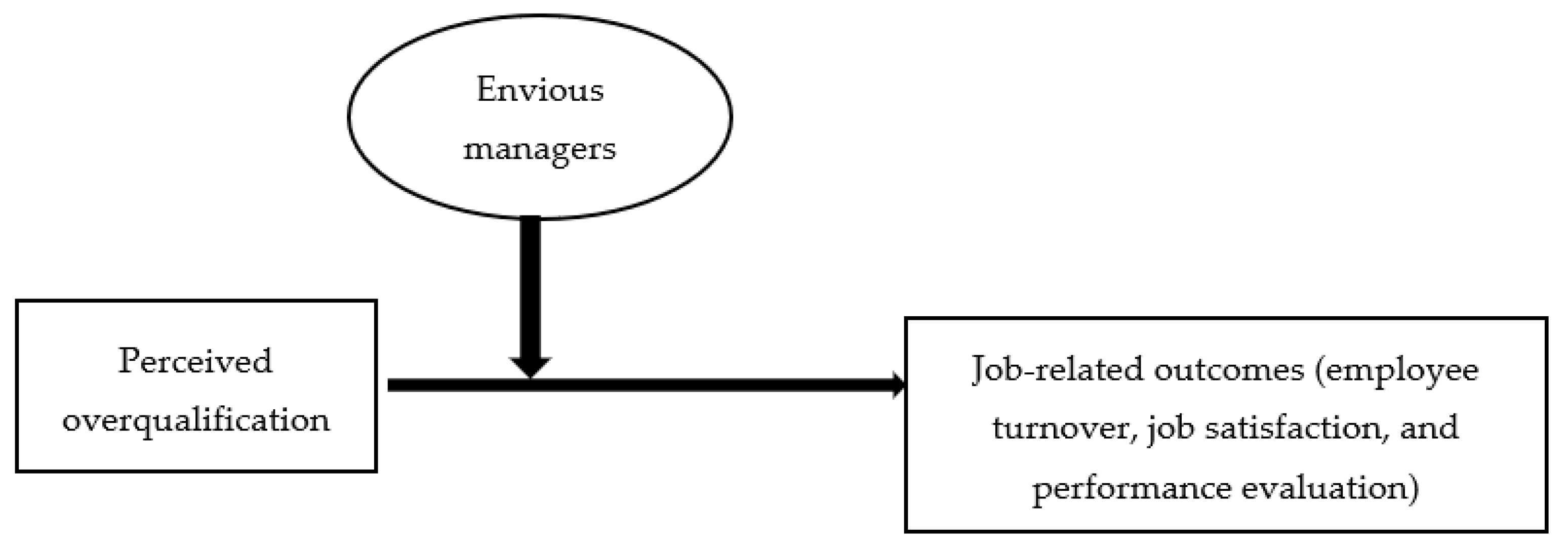 Sustainability 15 00084 g001 Sustainability 15 00084 g001