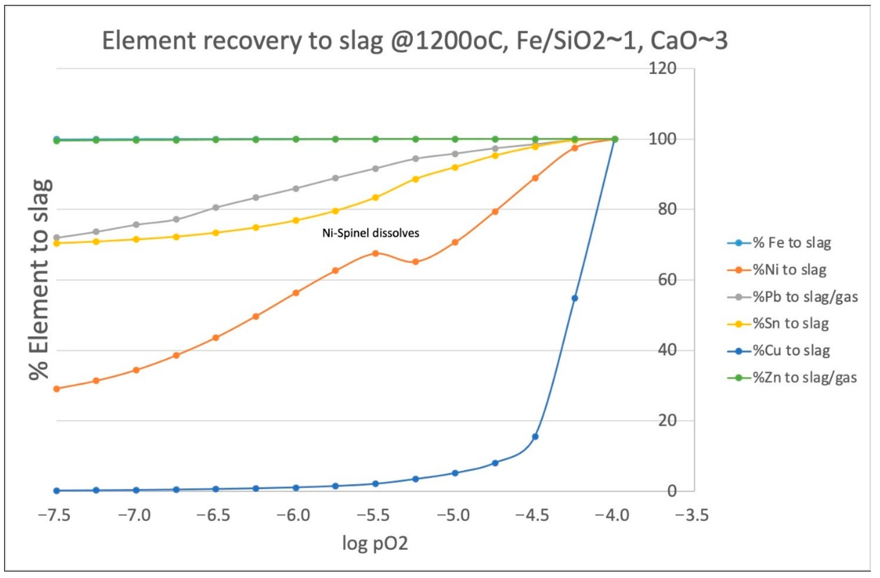 Sustainability 15 00091 g002