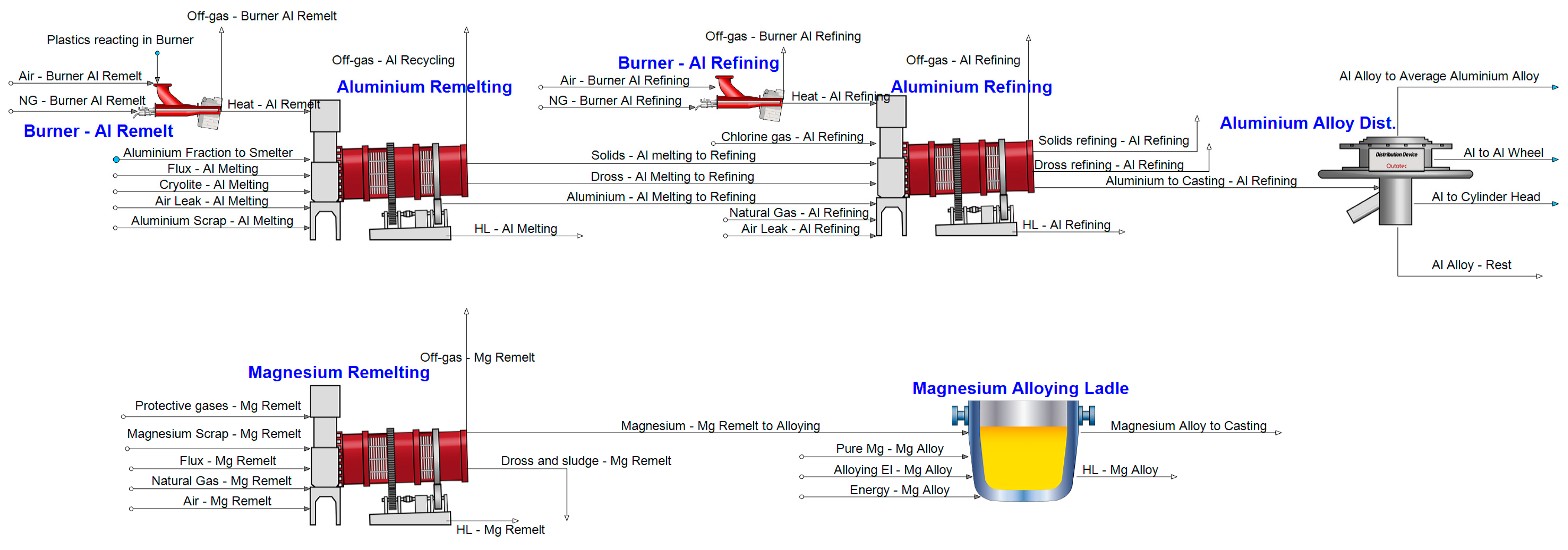 Sustainability 15 00091 g005