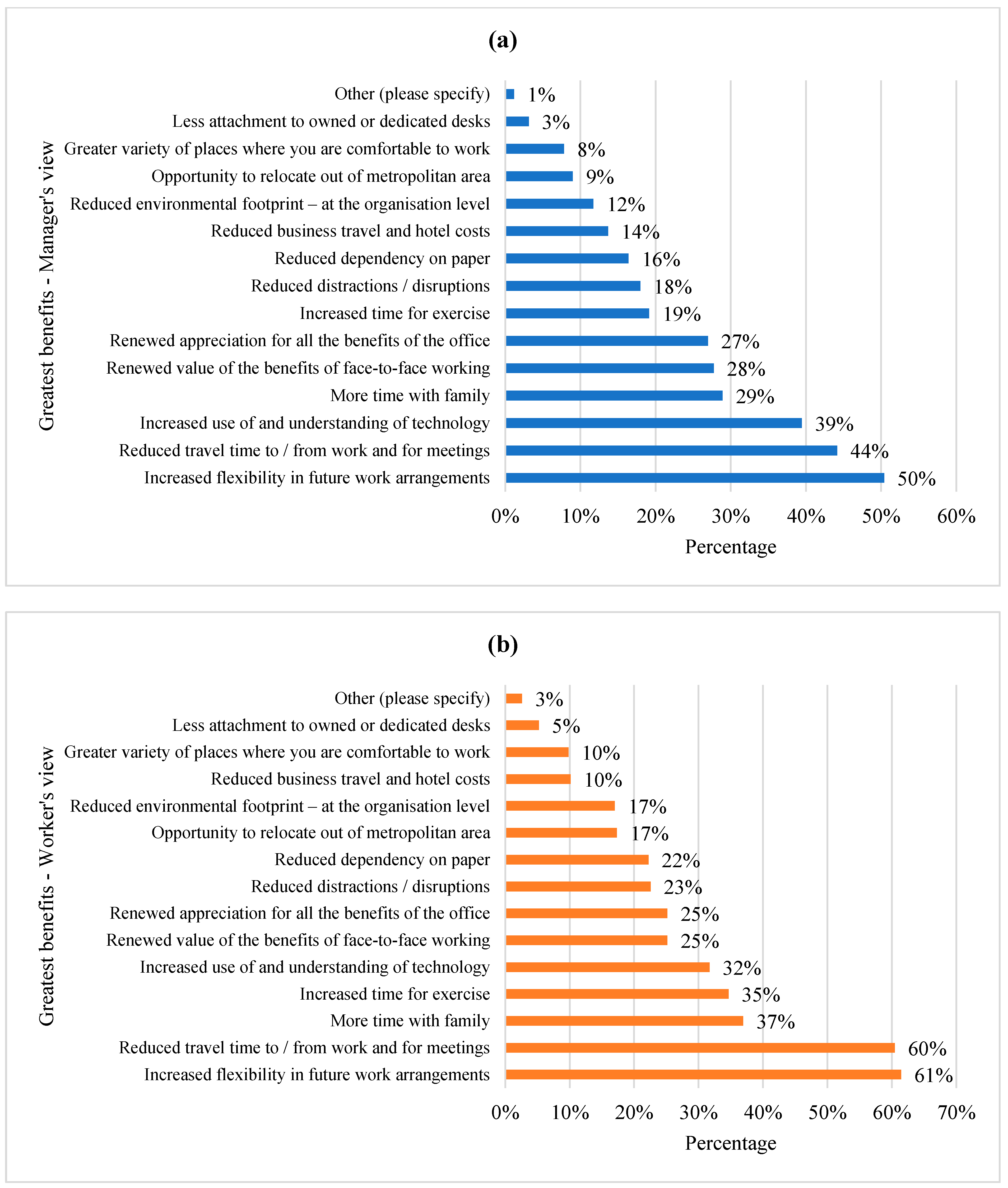 Sustainability 15 00094 g001 Sustainability 15 00094 g001