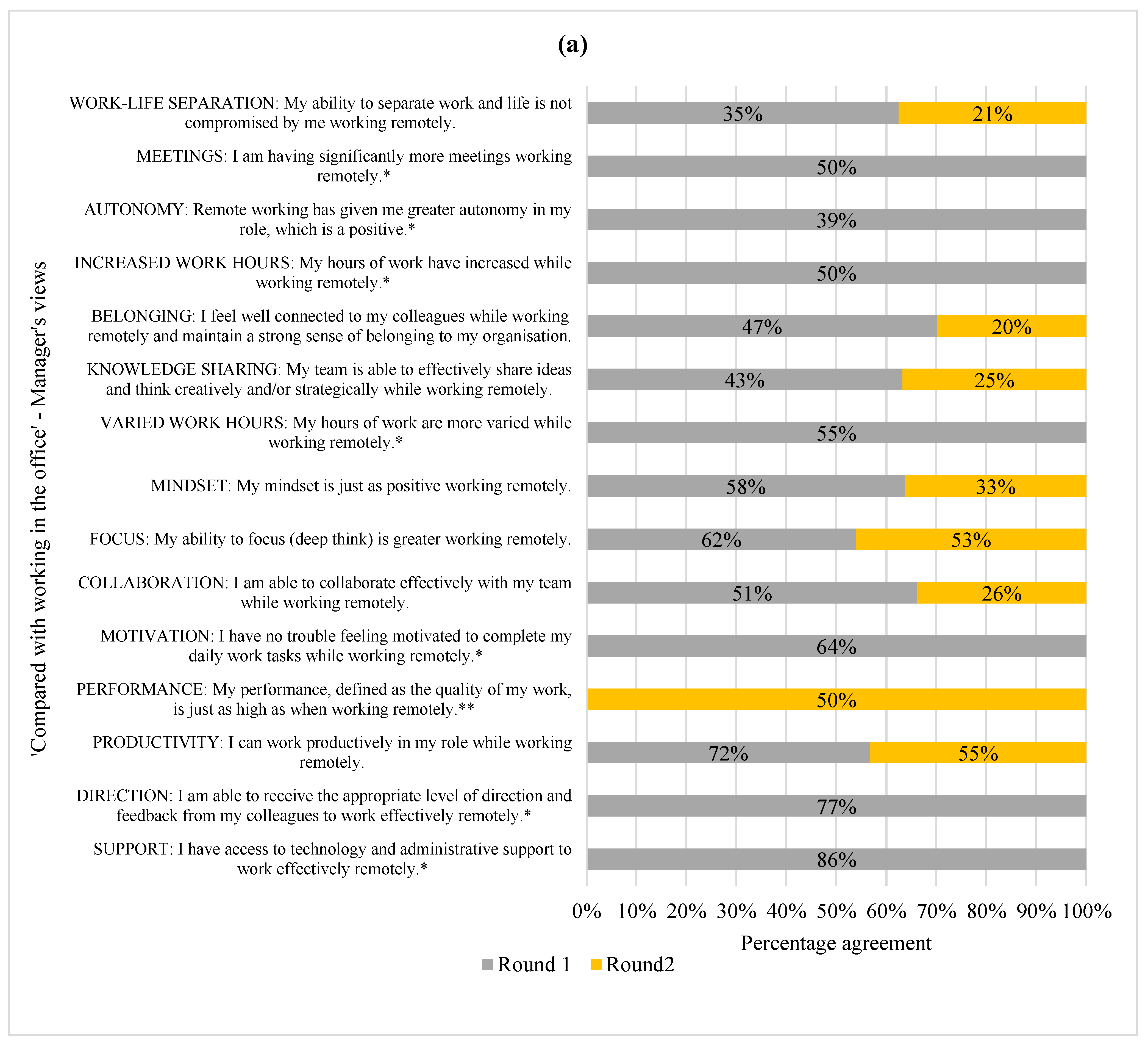 Sustainability 15 00094 g003a Sustainability 15 00094 g003a