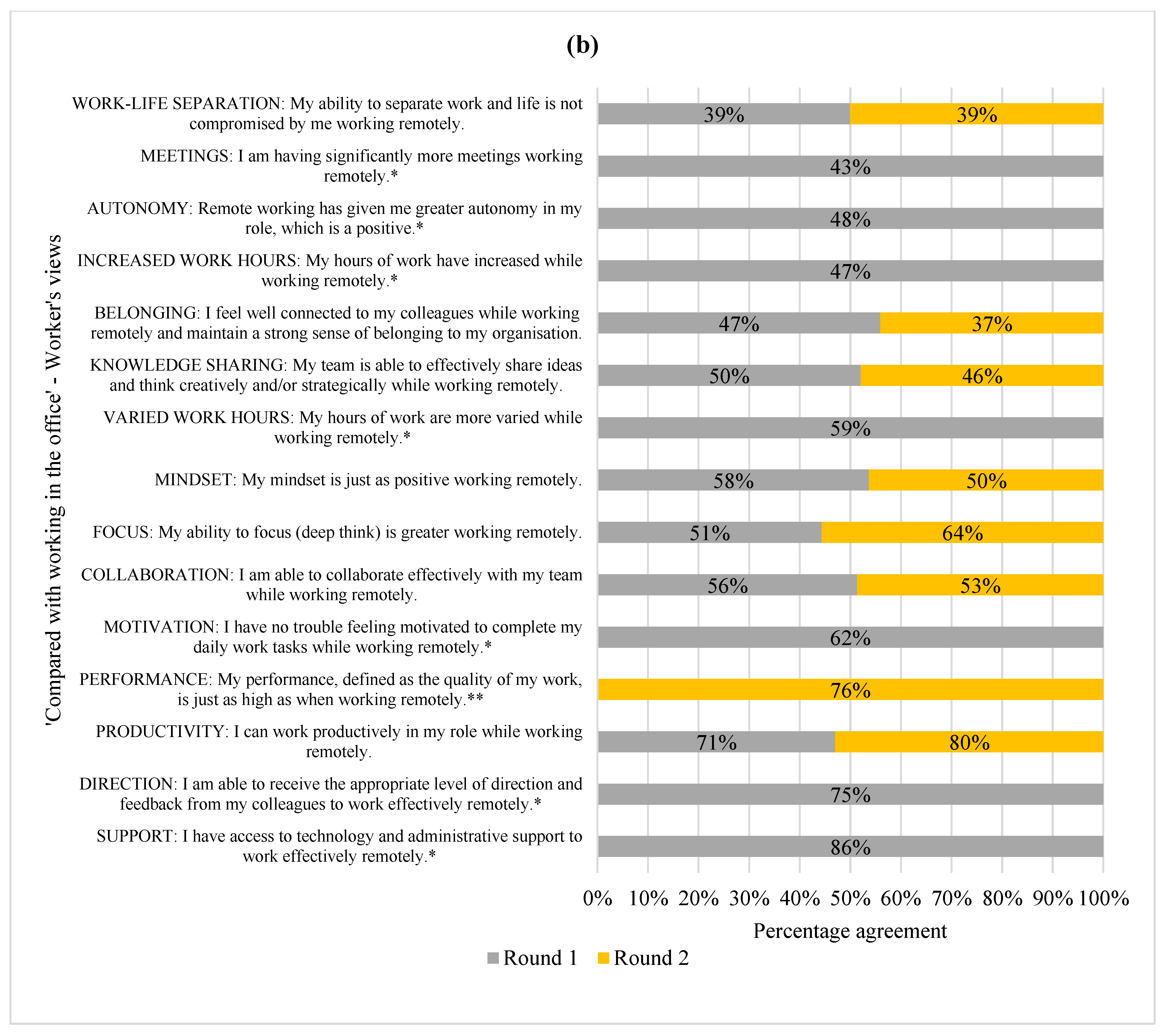 Sustainability 15 00094 g003b Sustainability 15 00094 g003b