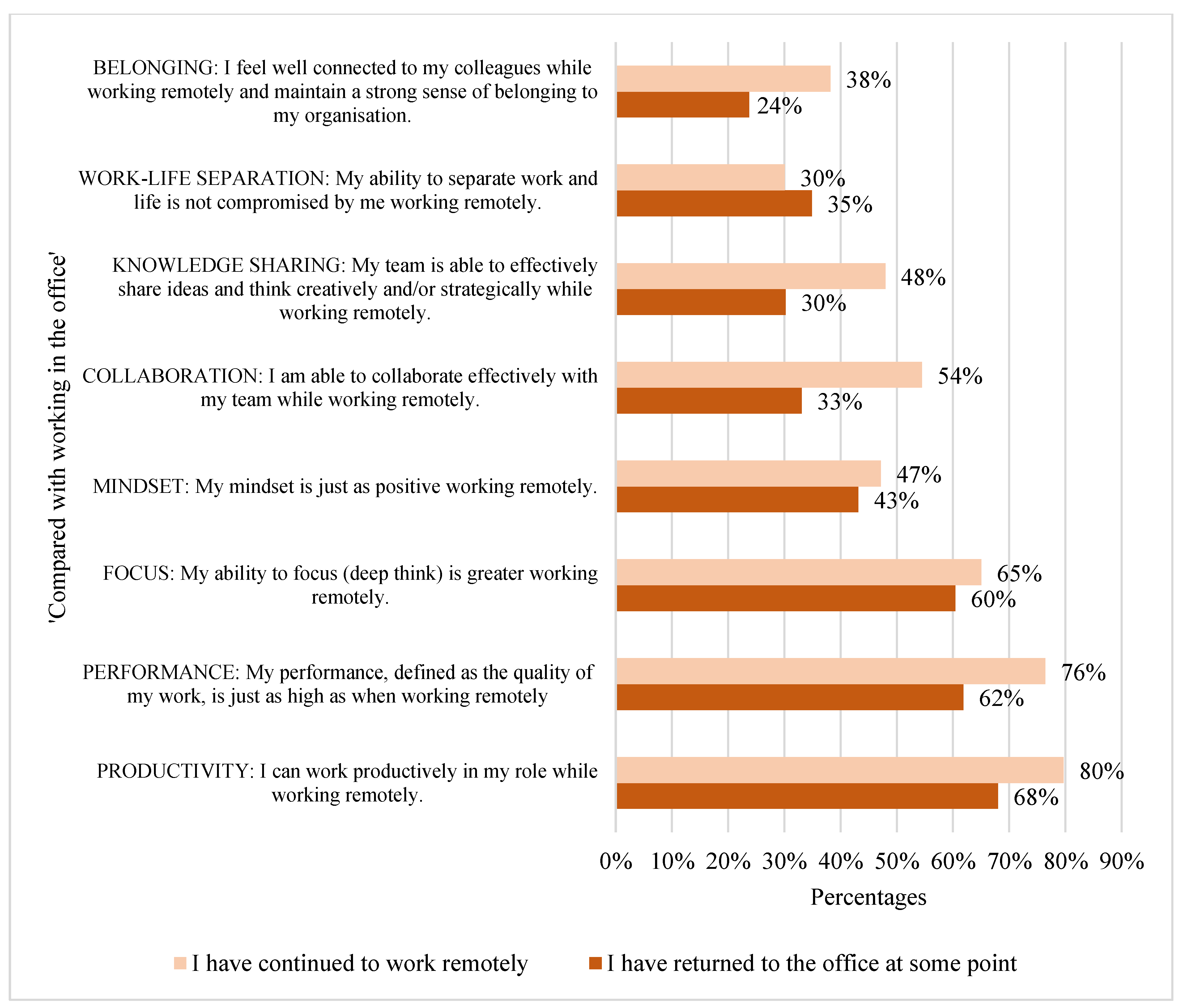 Sustainability 15 00094 g004 Sustainability 15 00094 g004
