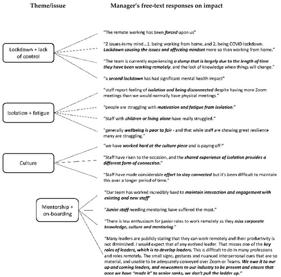 Sustainability 15 00094 g0a1