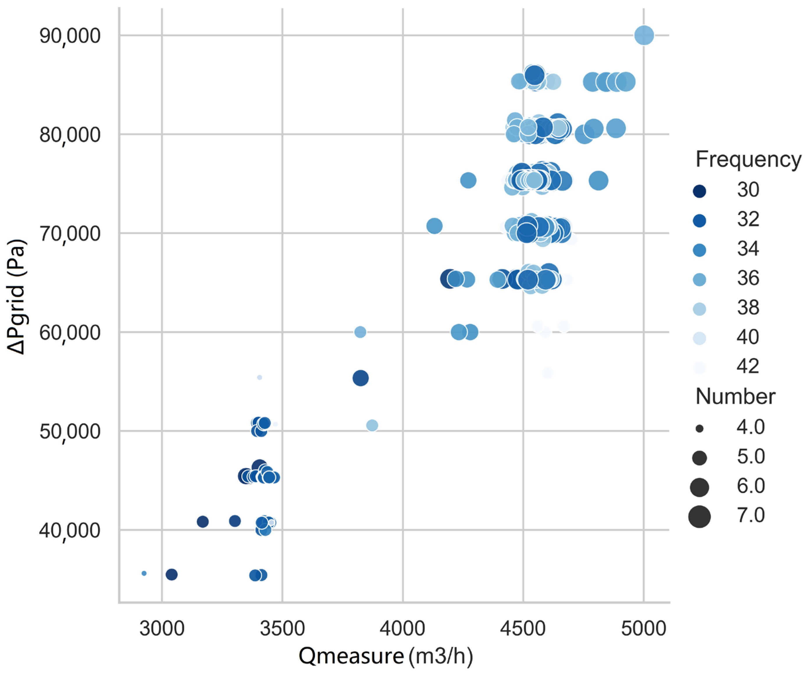 Sustainability 15 00096 g006