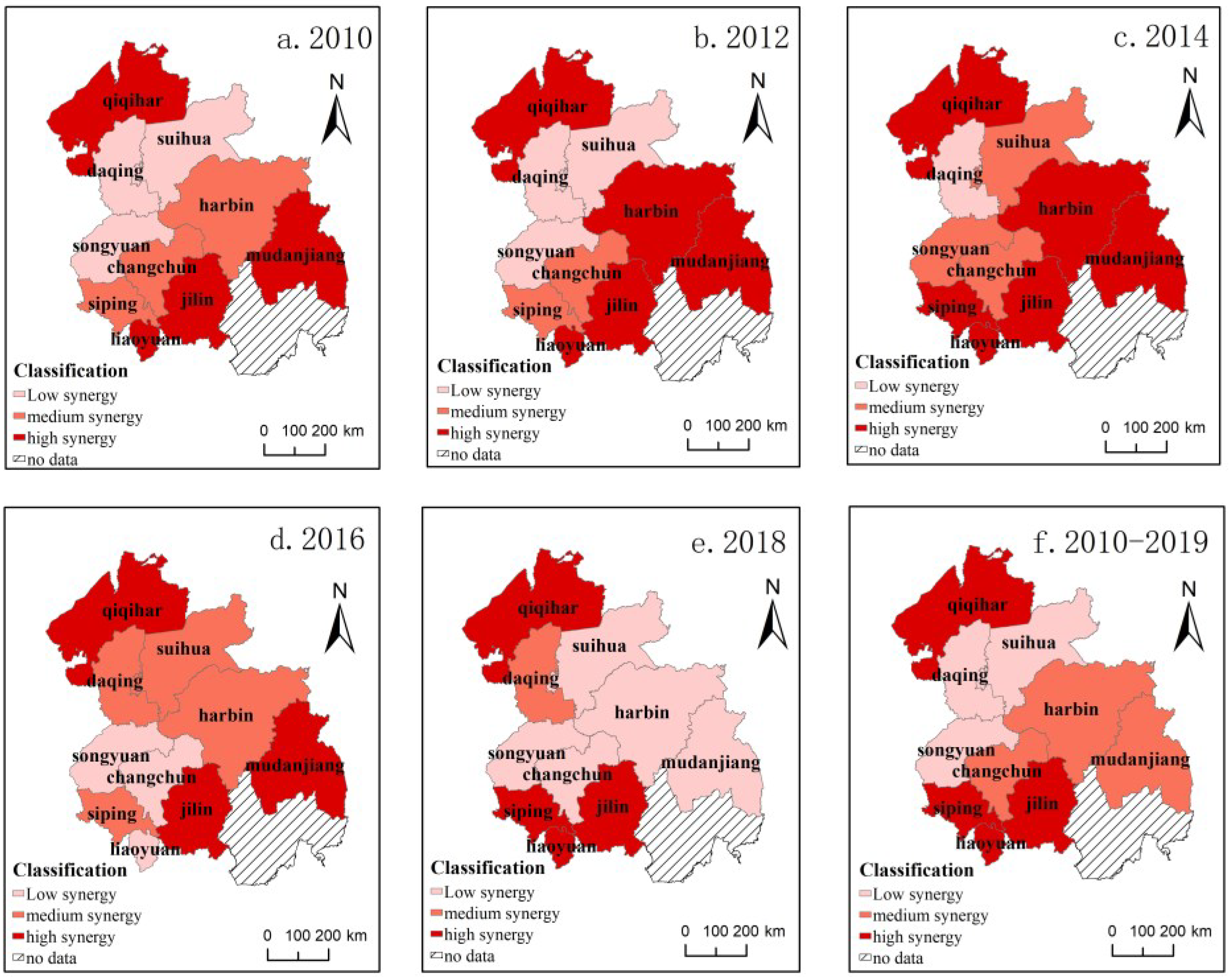 Sustainability 15 00102 g007