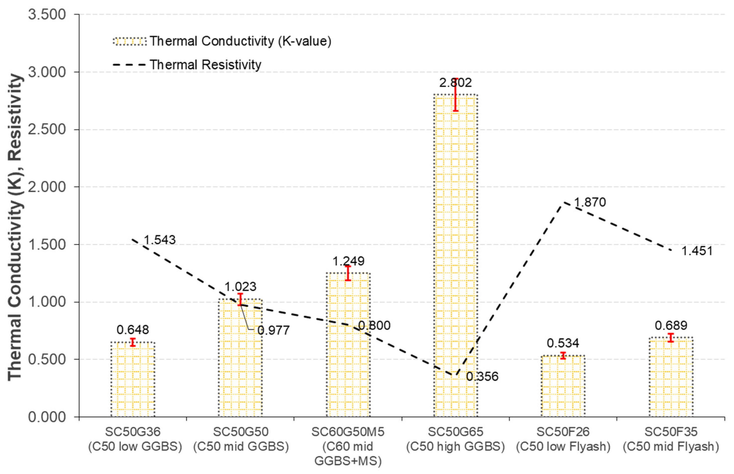 Sustainability 15 00109 g005