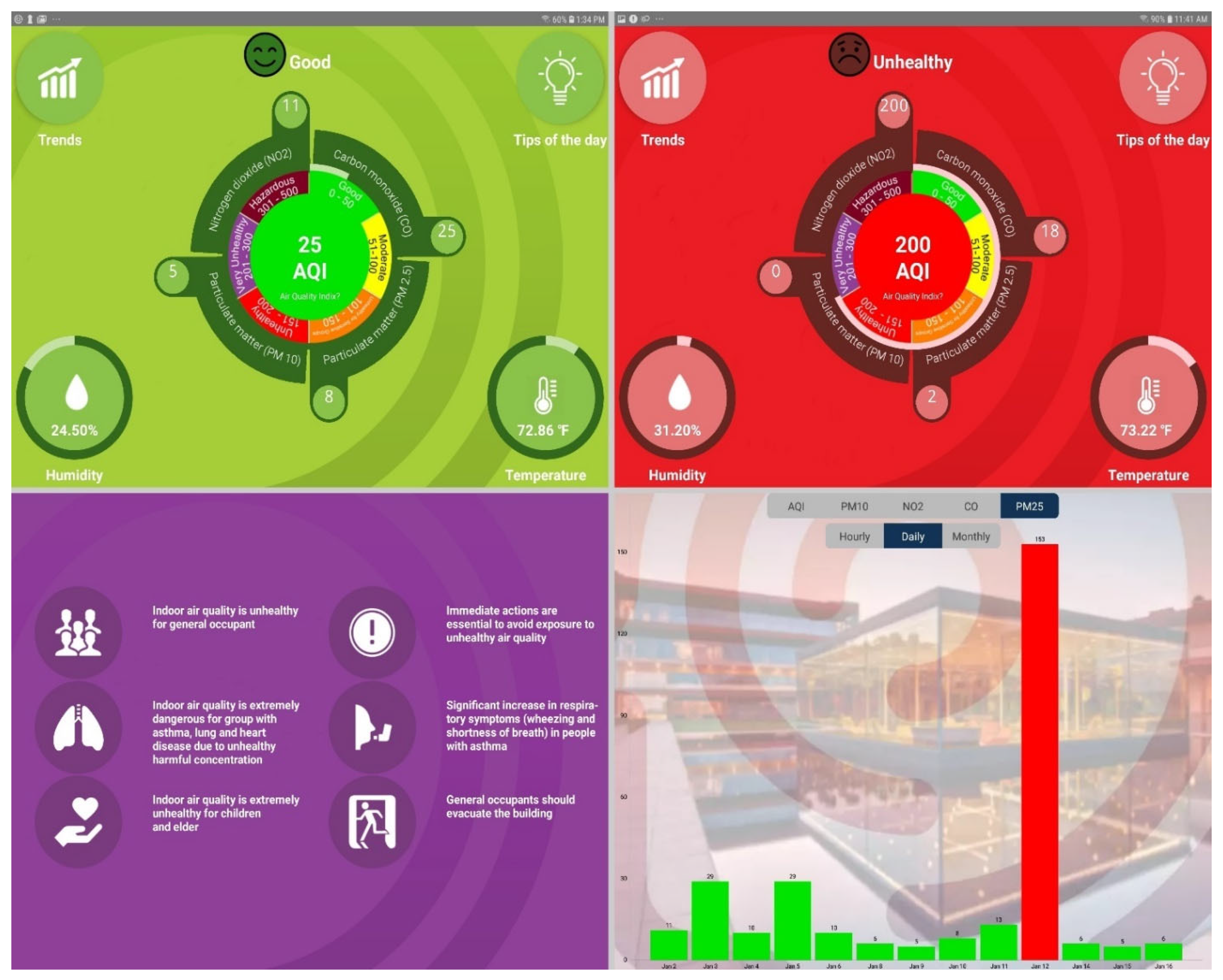 Sustainability 15 00111 g005 Sustainability 15 00111 g005