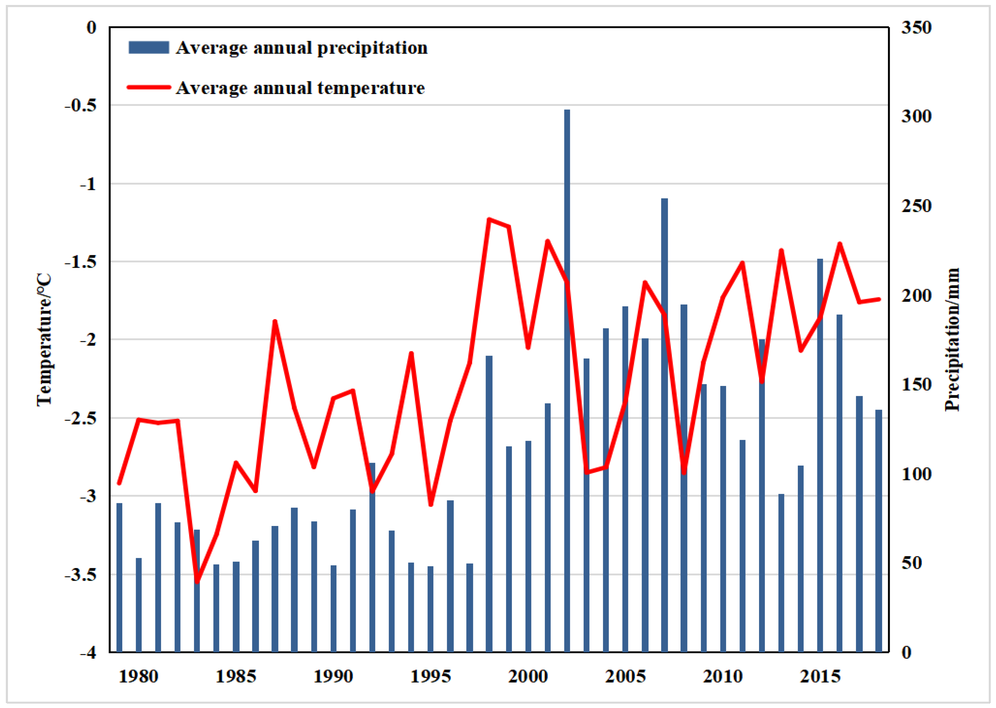Sustainability 15 00116 g012 Sustainability 15 00116 g012