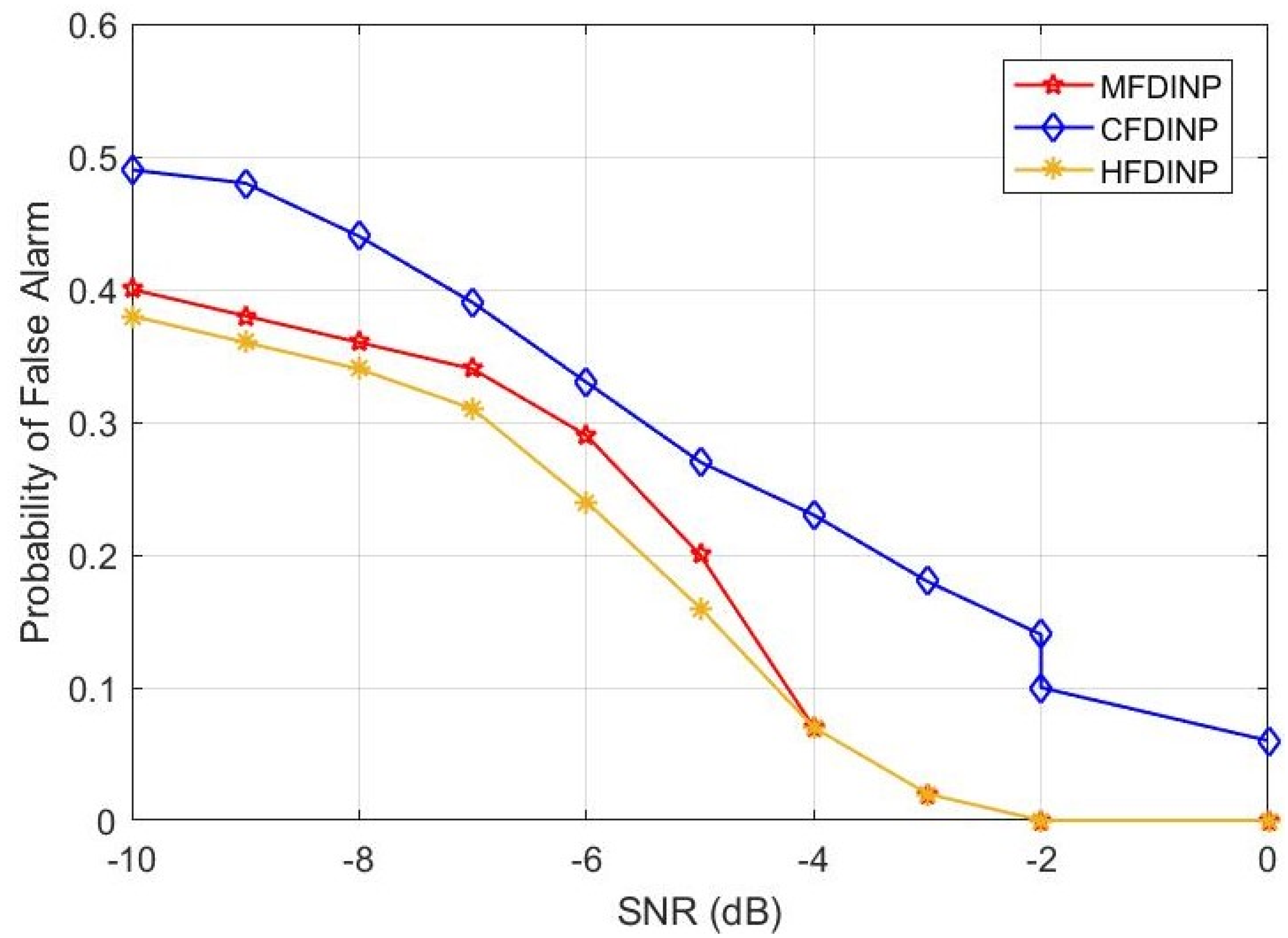 Sustainability 15 00118 g007
