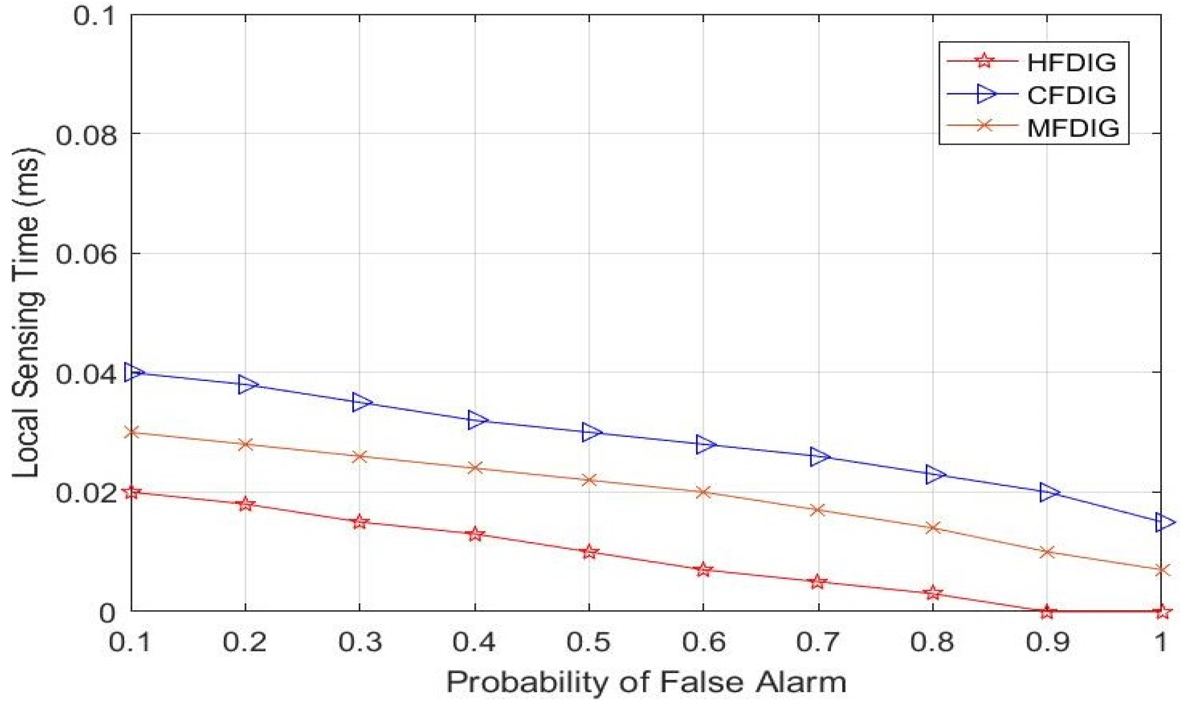 Sustainability 15 00118 g011