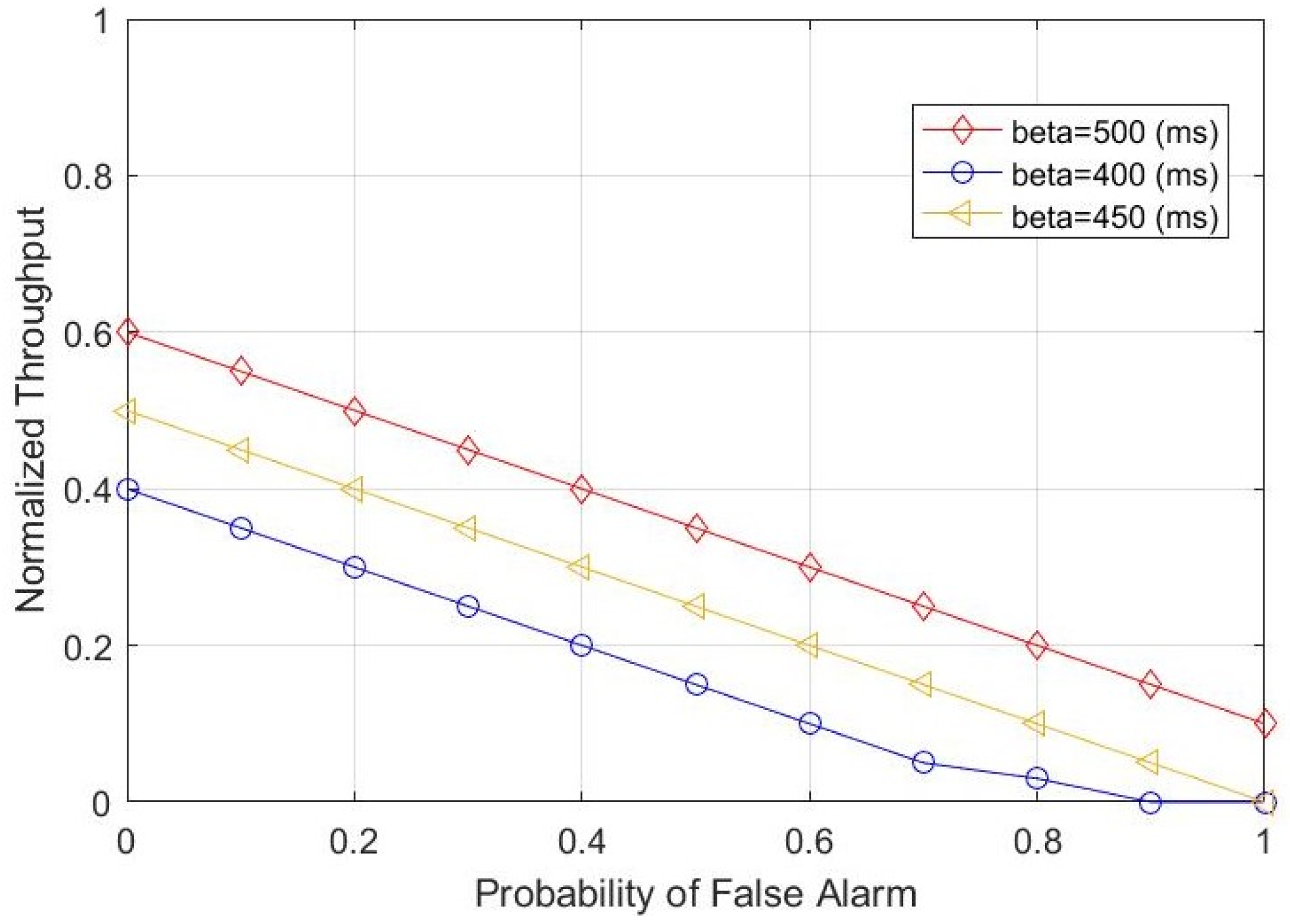 Sustainability 15 00118 g013
