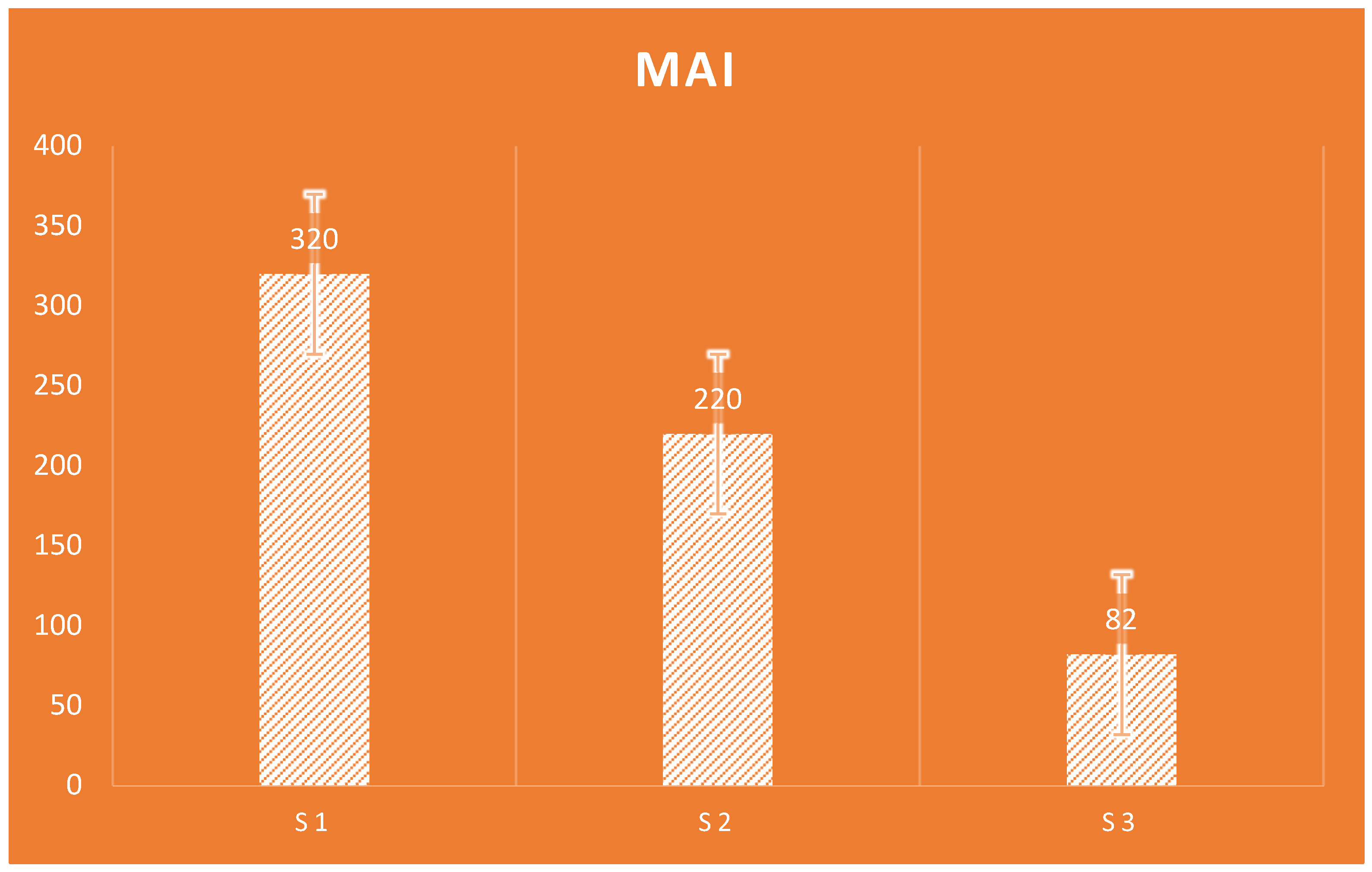 Sustainability 15 00119 g002