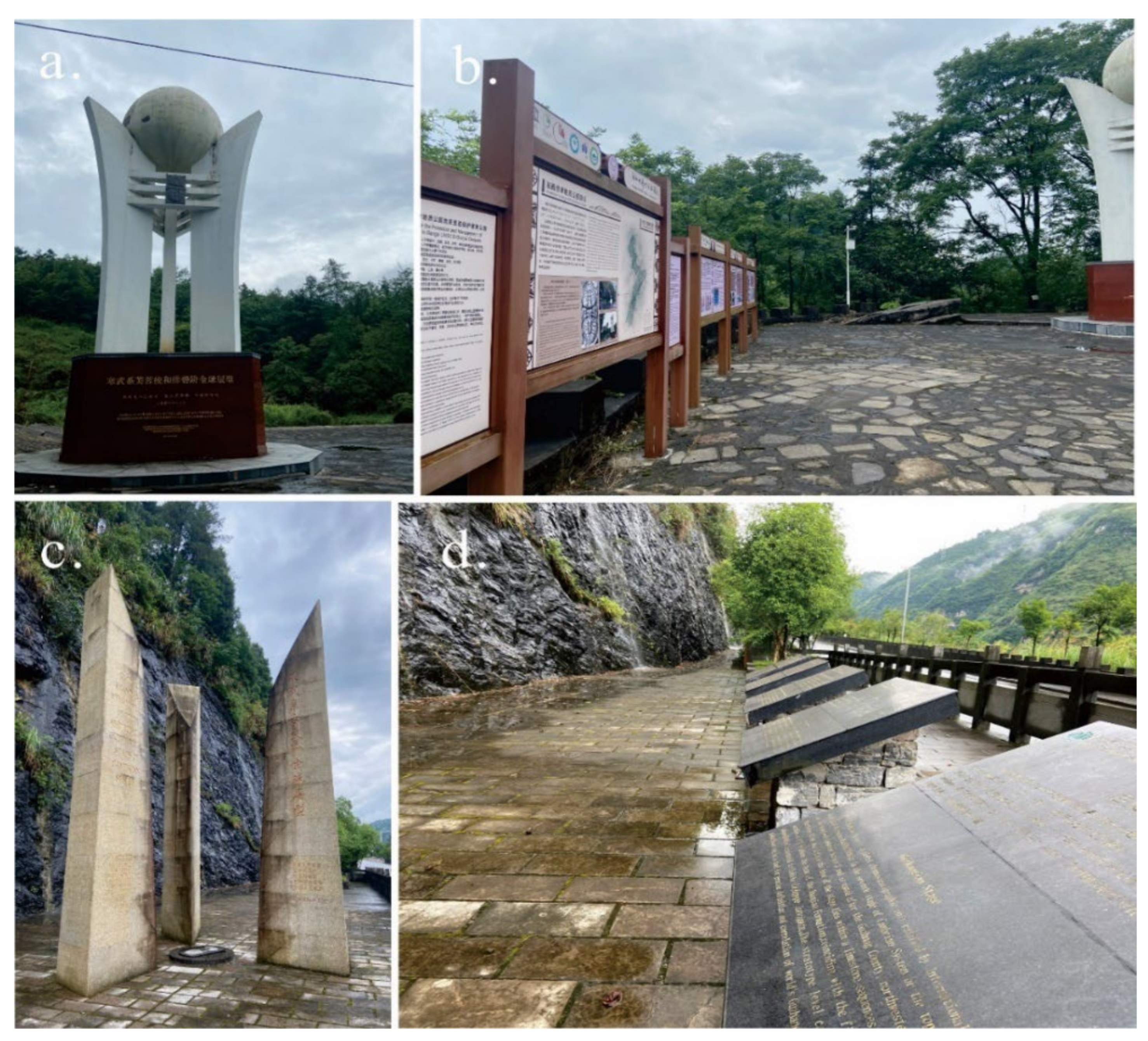 Sustainability 15 00122 g002