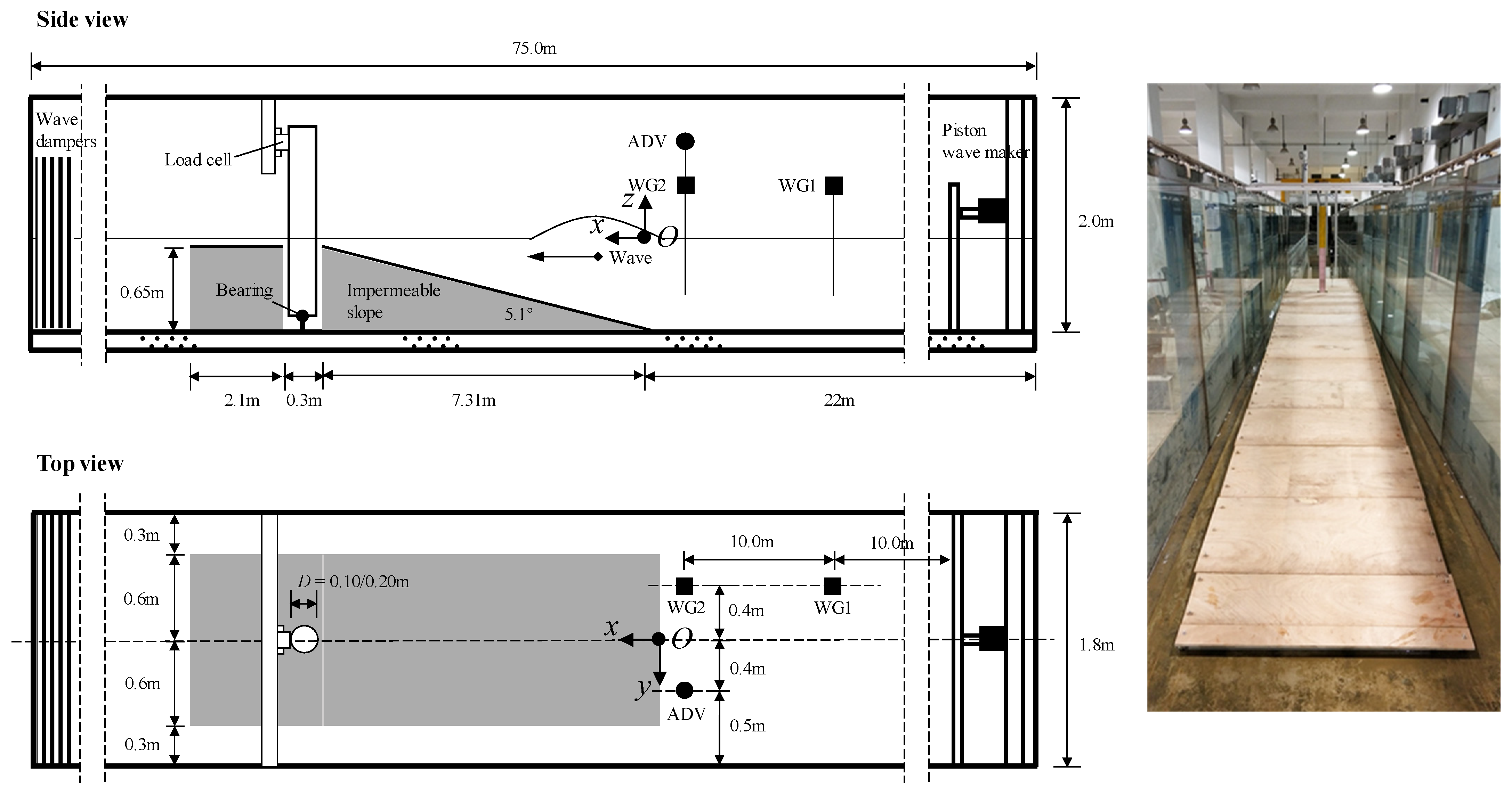 Sustainability 15 00129 g001 Sustainability 15 00129 g001