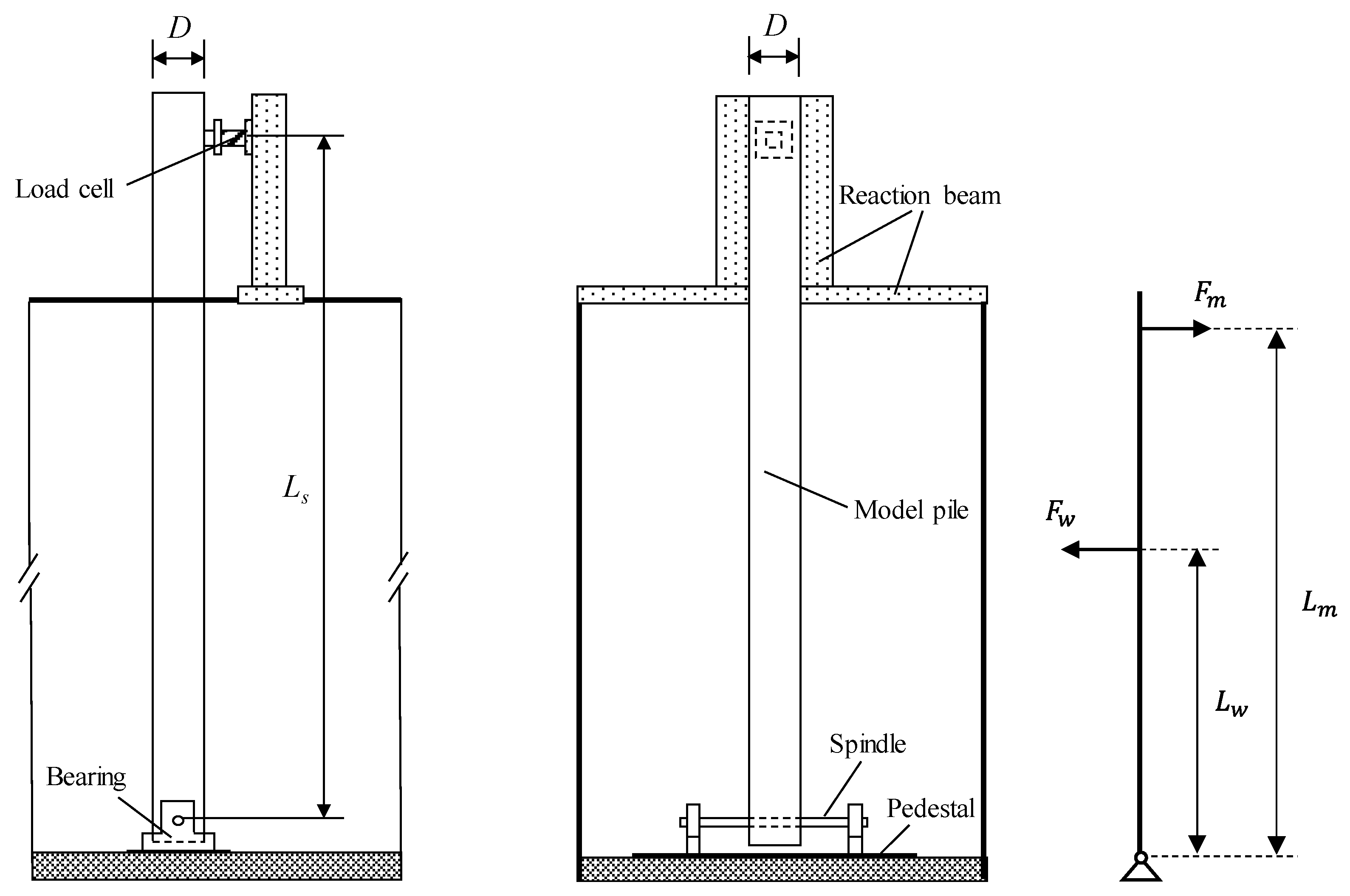 Sustainability 15 00129 g002 Sustainability 15 00129 g002