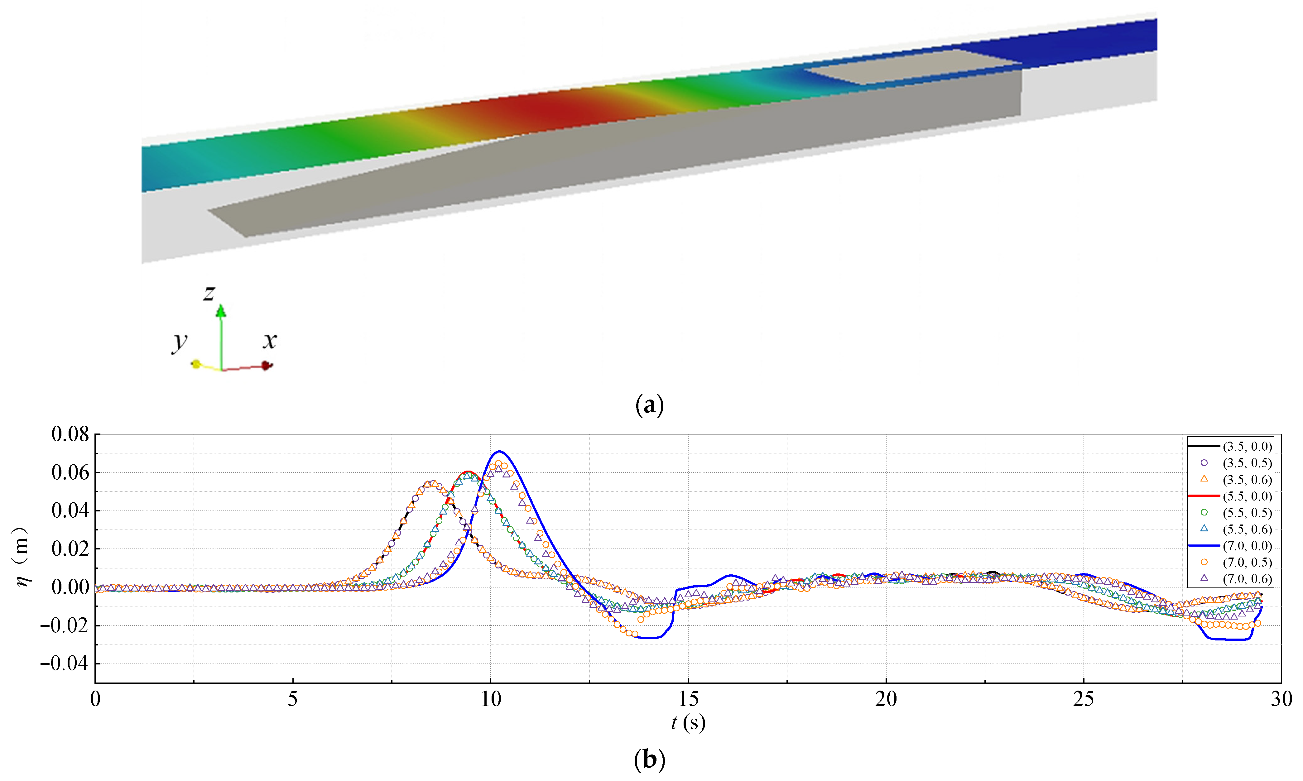 Sustainability 15 00129 g003 Sustainability 15 00129 g003