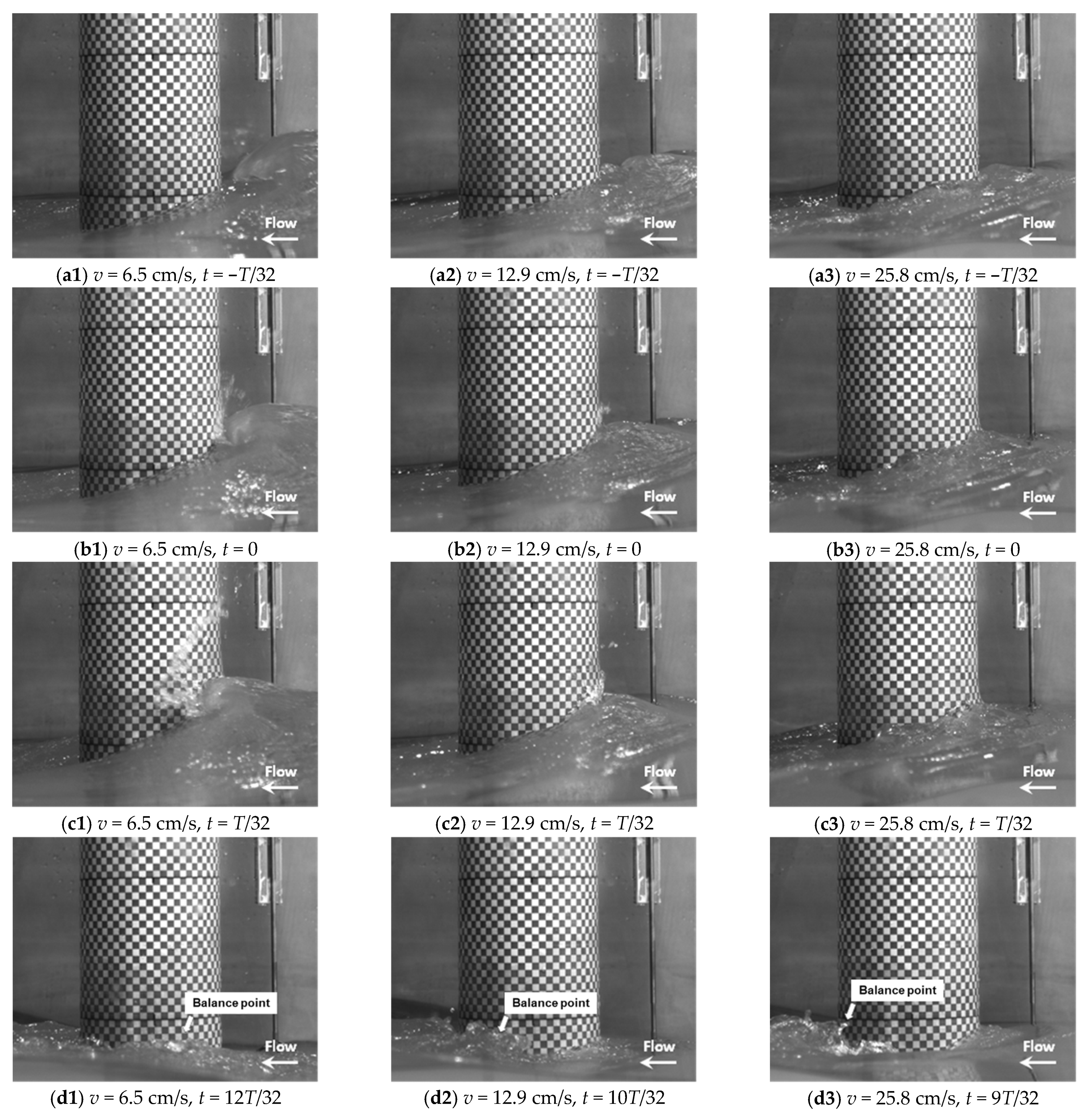 Sustainability 15 00129 g009a Sustainability 15 00129 g009a