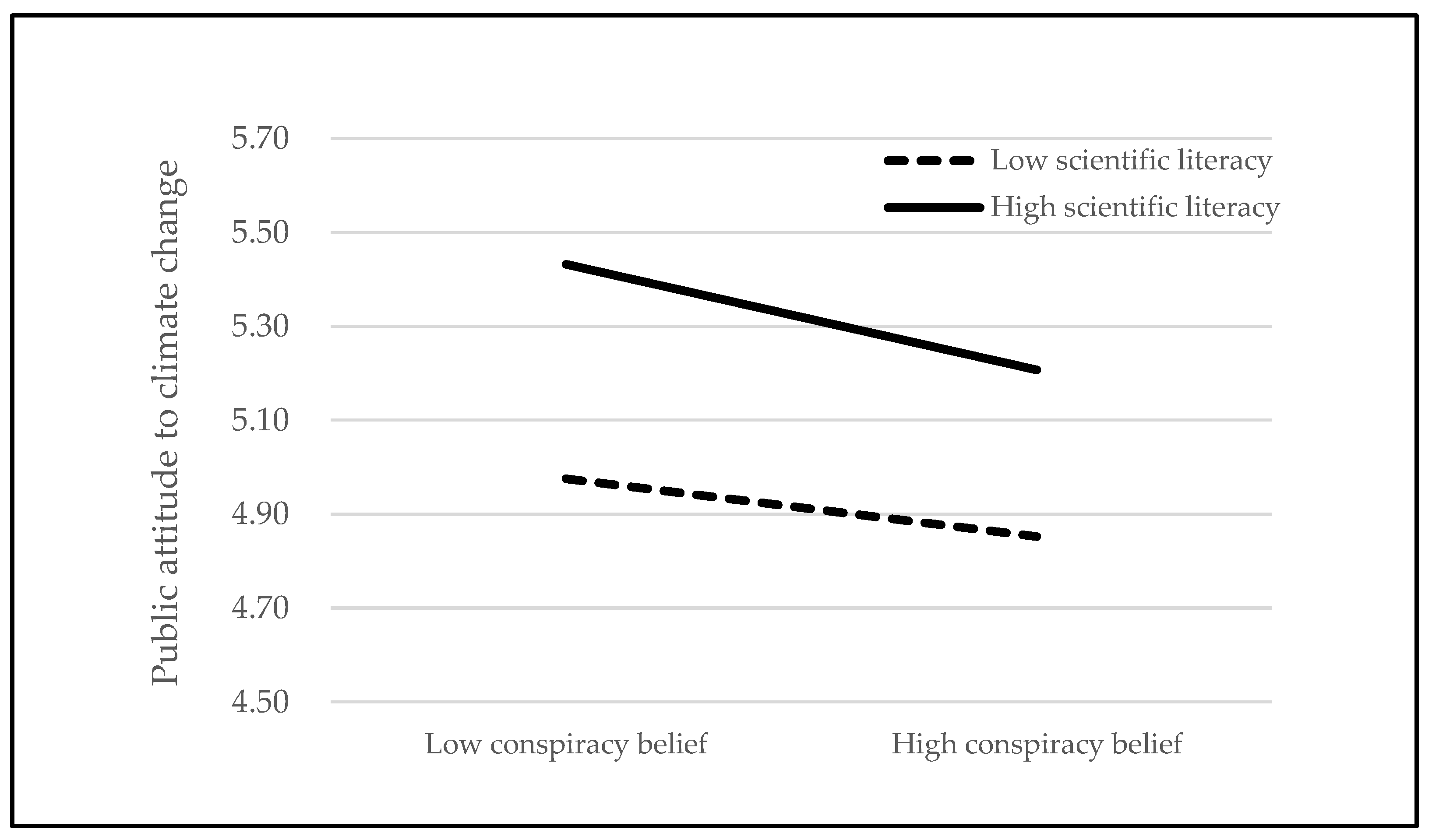 Sustainability 15 00131 g002