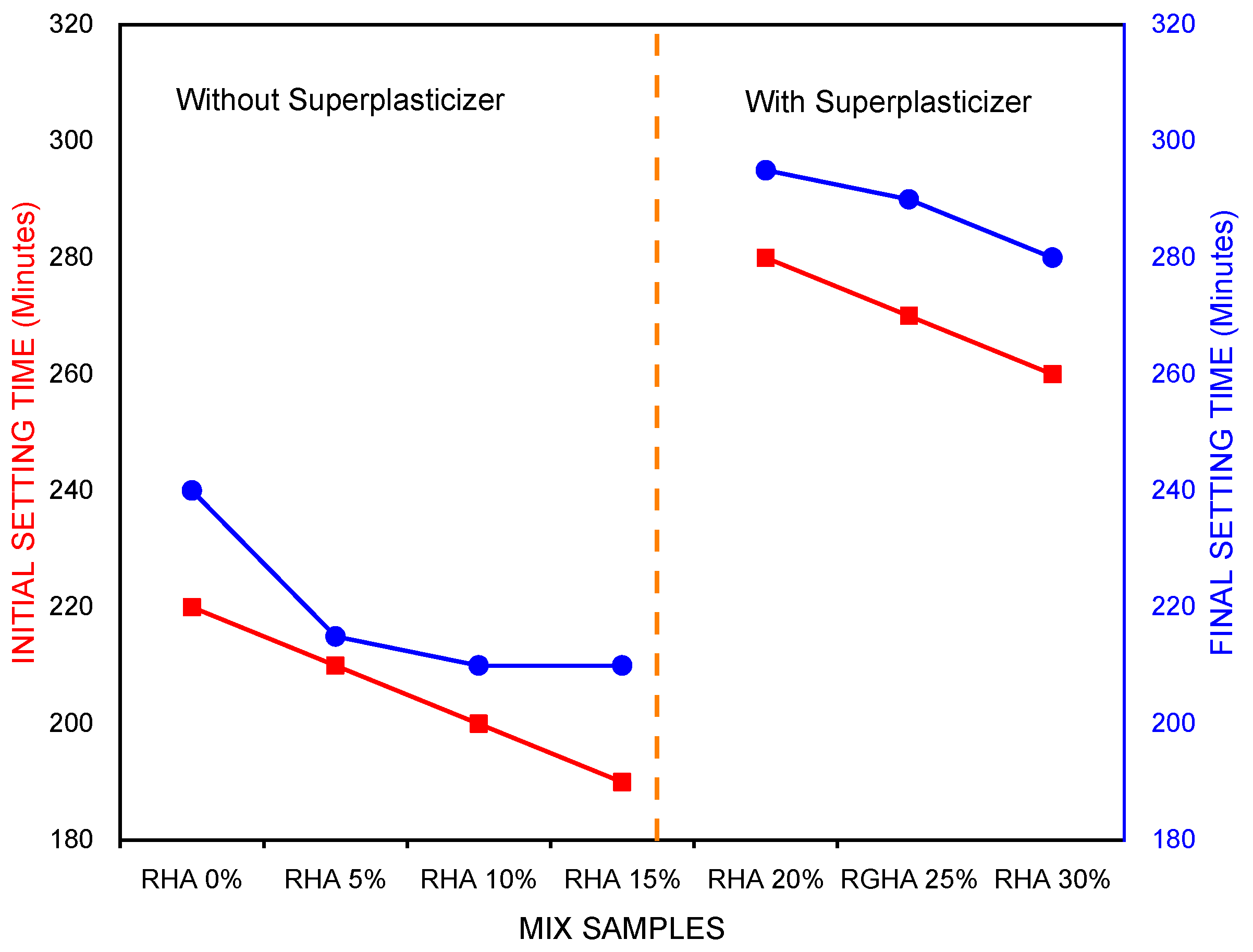 Sustainability 15 00137 g002b Sustainability 15 00137 g002b