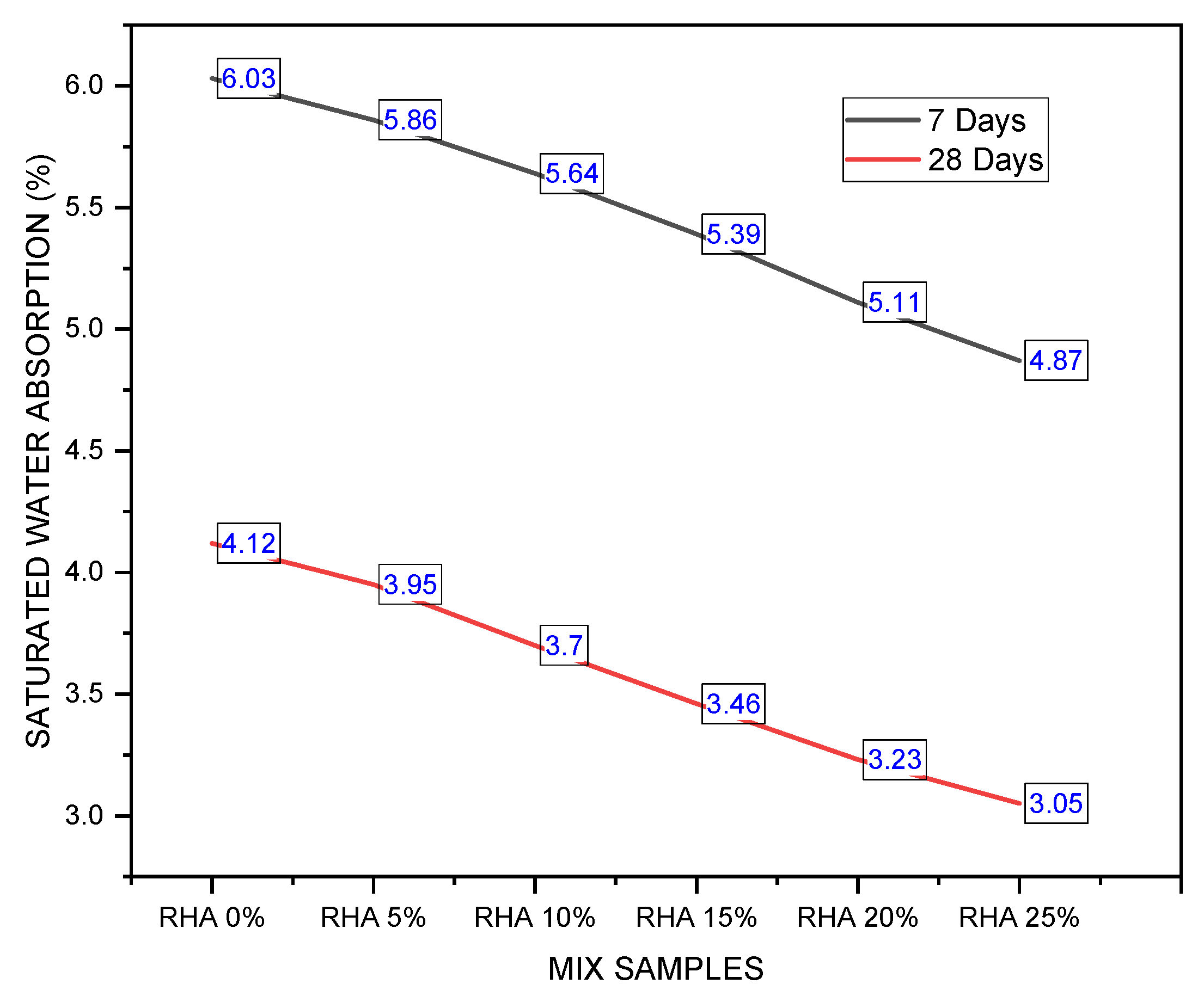 Sustainability 15 00137 g005 Sustainability 15 00137 g005