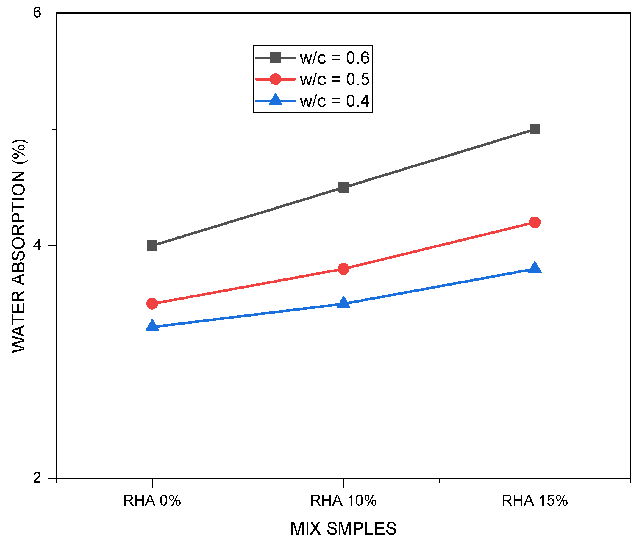 Sustainability 15 00137 g006 Sustainability 15 00137 g006
