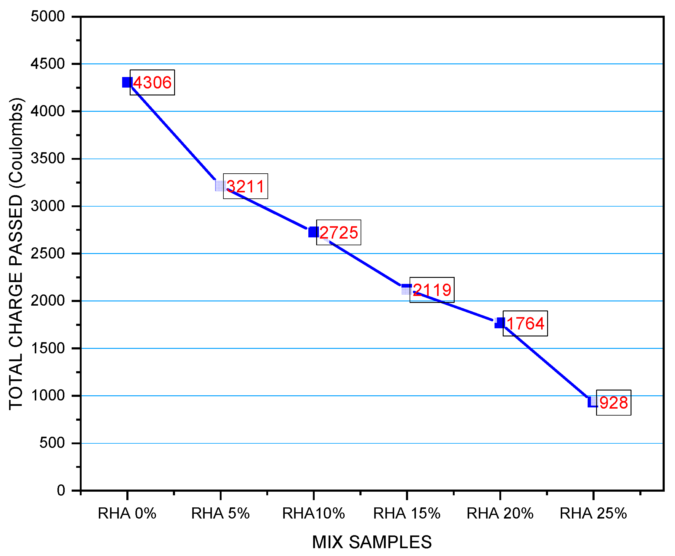 Sustainability 15 00137 g009 Sustainability 15 00137 g009