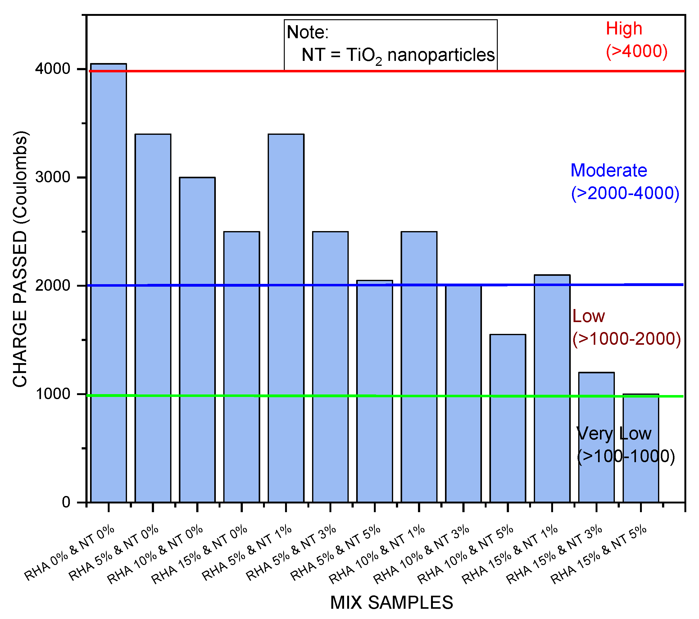 Sustainability 15 00137 g011 Sustainability 15 00137 g011