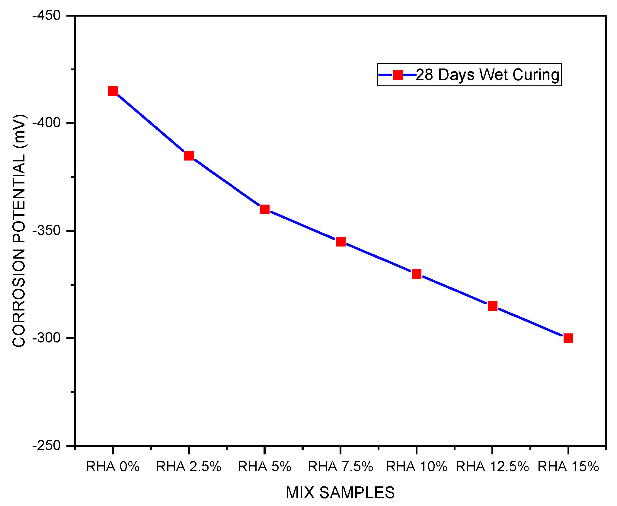 Sustainability 15 00137 g014 Sustainability 15 00137 g014