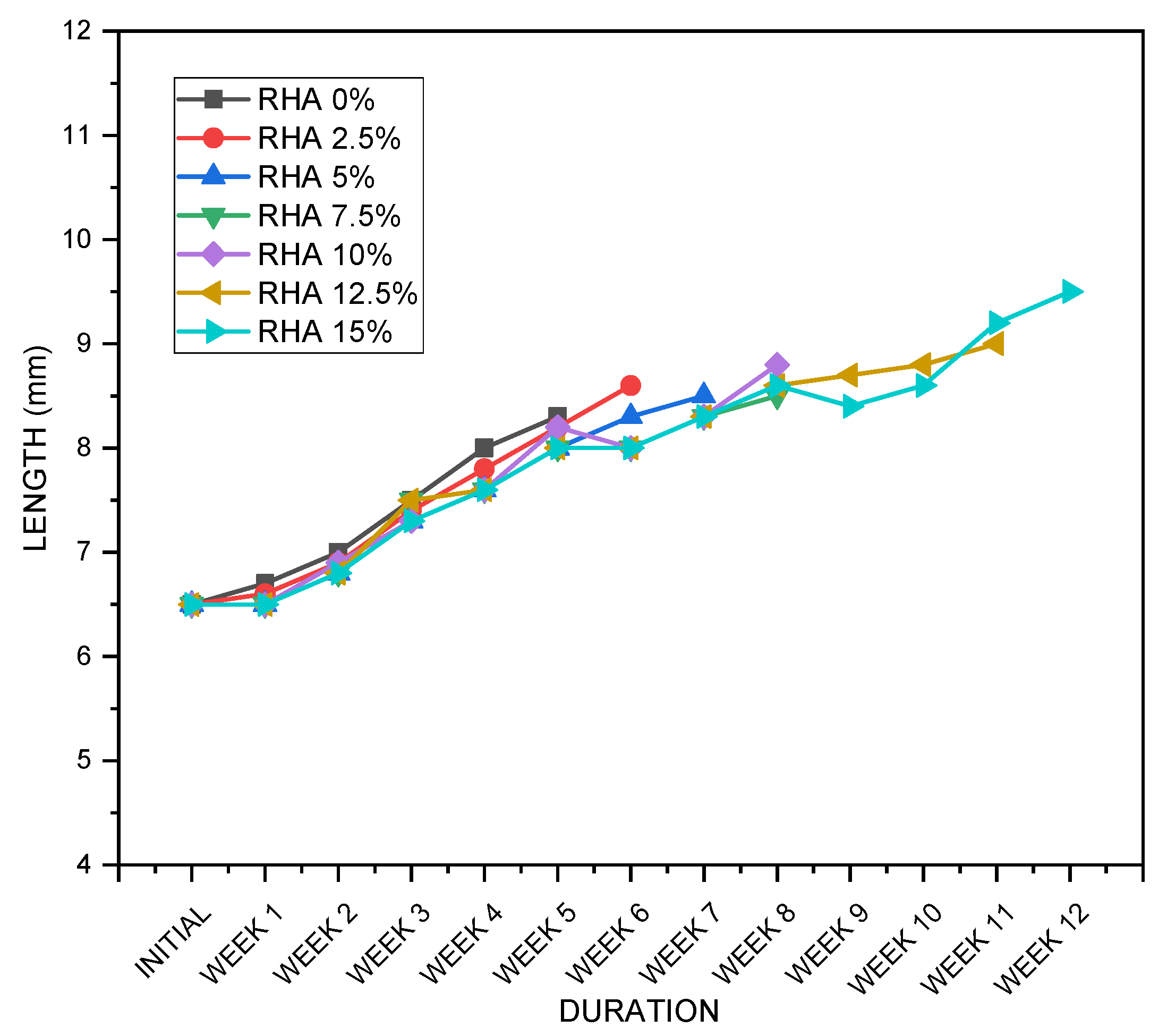 Sustainability 15 00137 g016 Sustainability 15 00137 g016