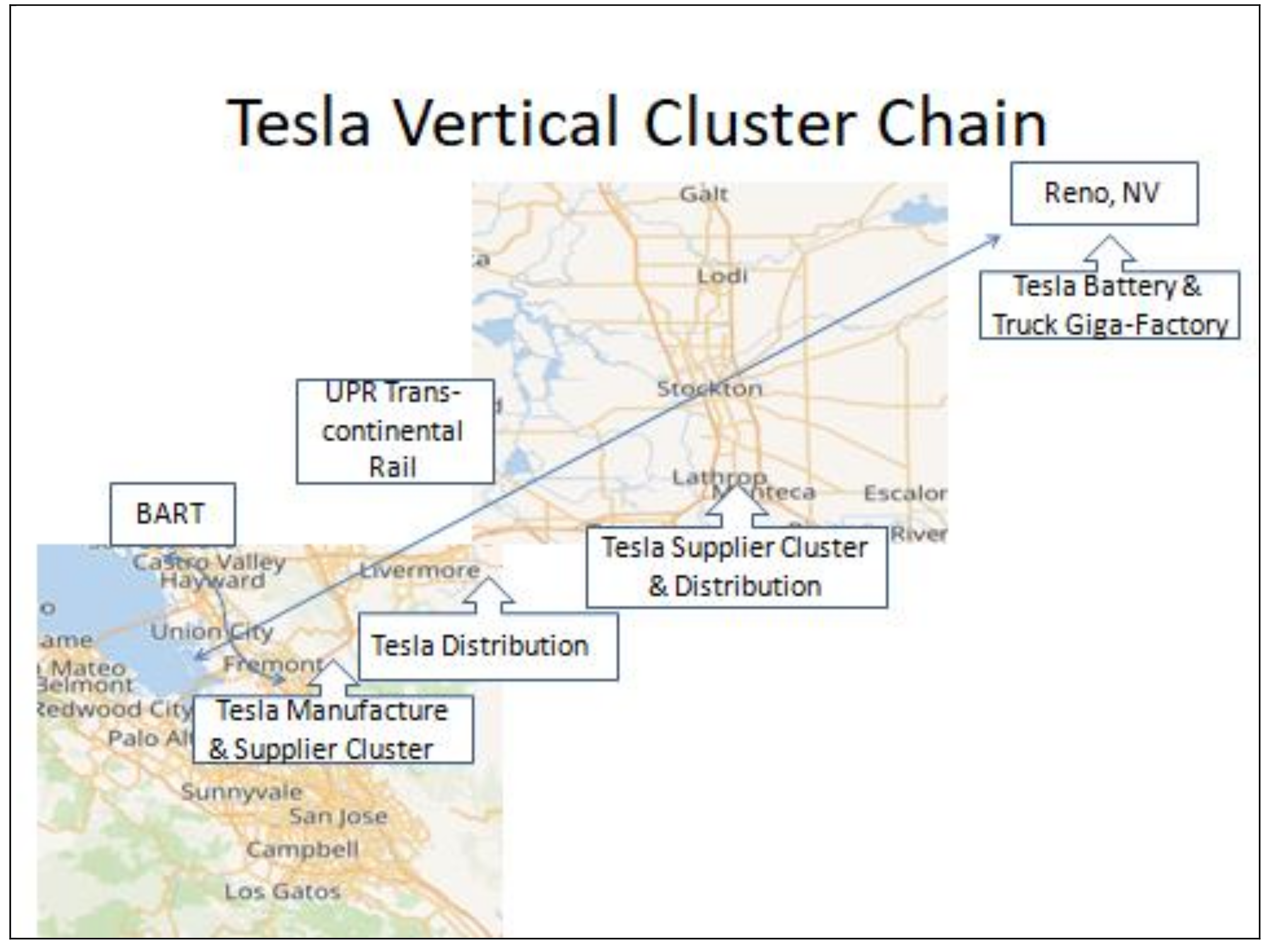 Sustainability 15 00145 g003
