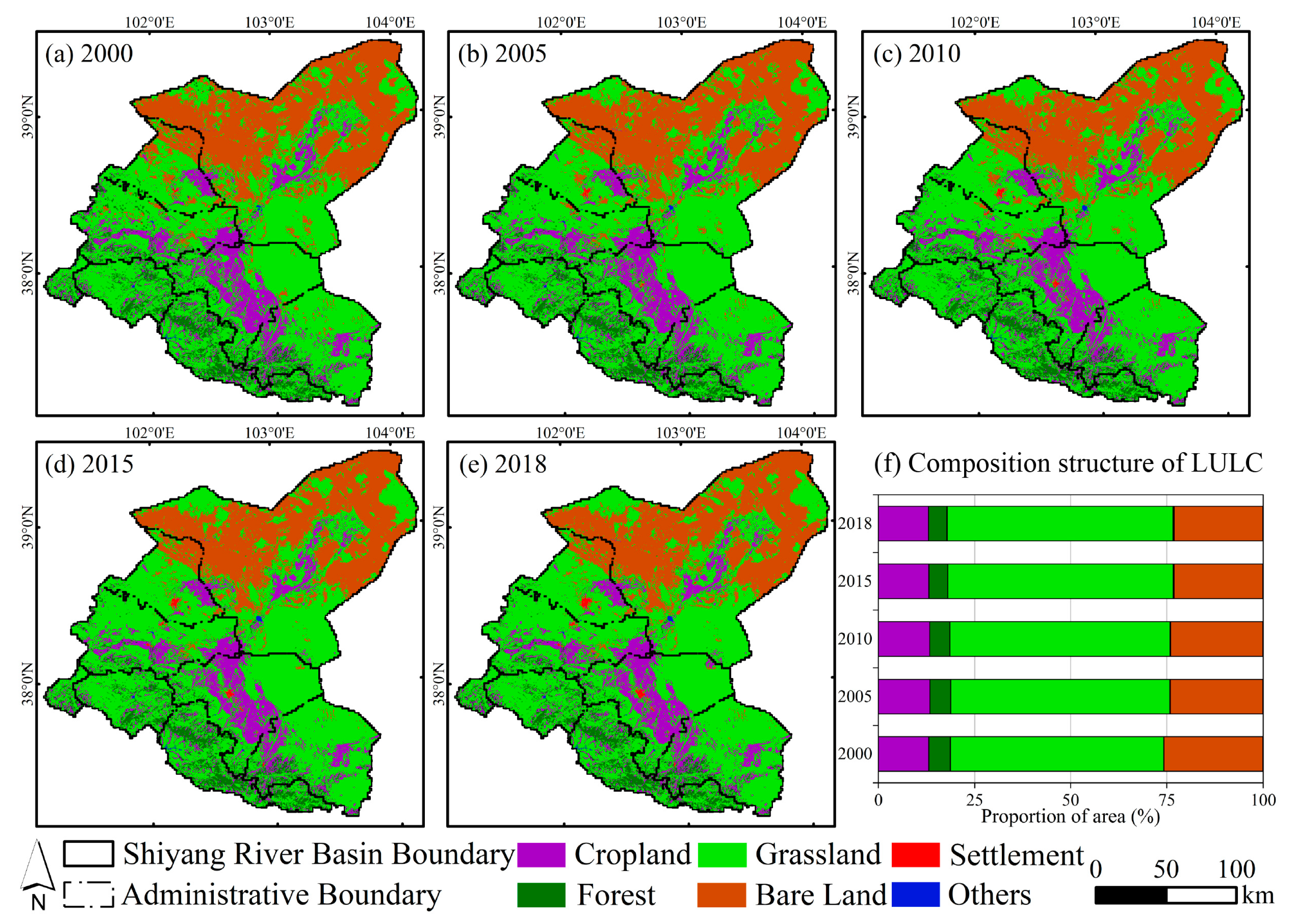 Sustainability 15 00154 g003 Sustainability 15 00154 g003