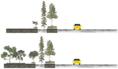 Sustainability 15 00156 i003 Sustainability 15 00156 i003