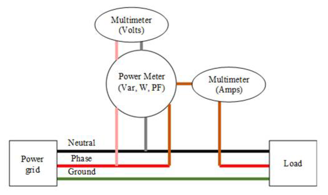 Sustainability 15 00158 g001