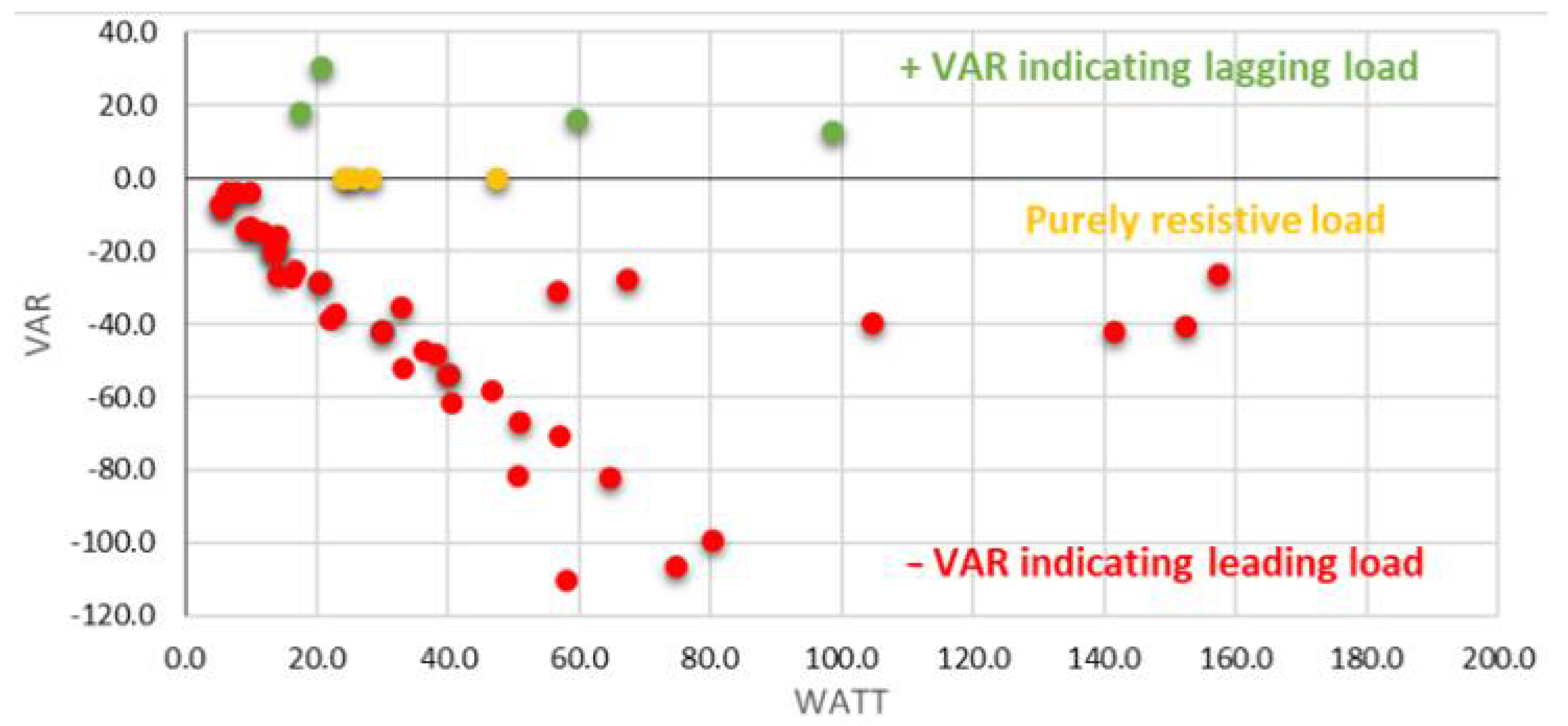 Sustainability 15 00158 g003