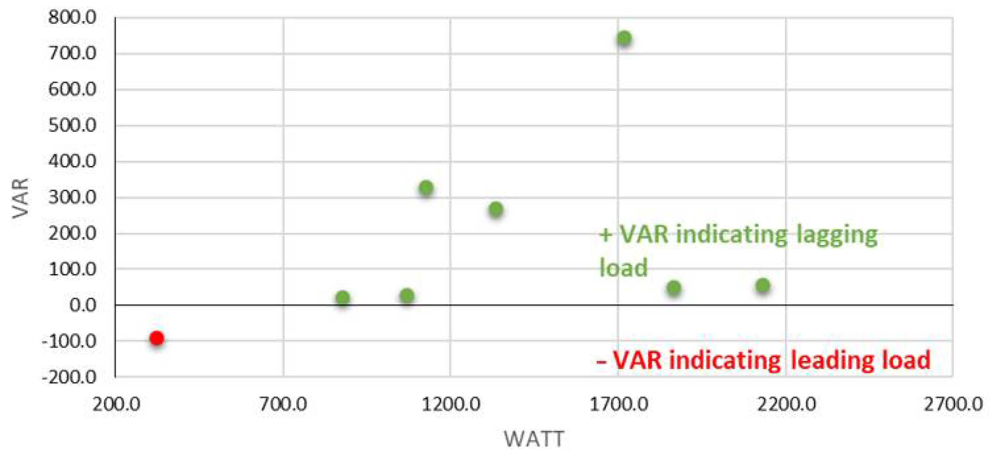 Sustainability 15 00158 g004