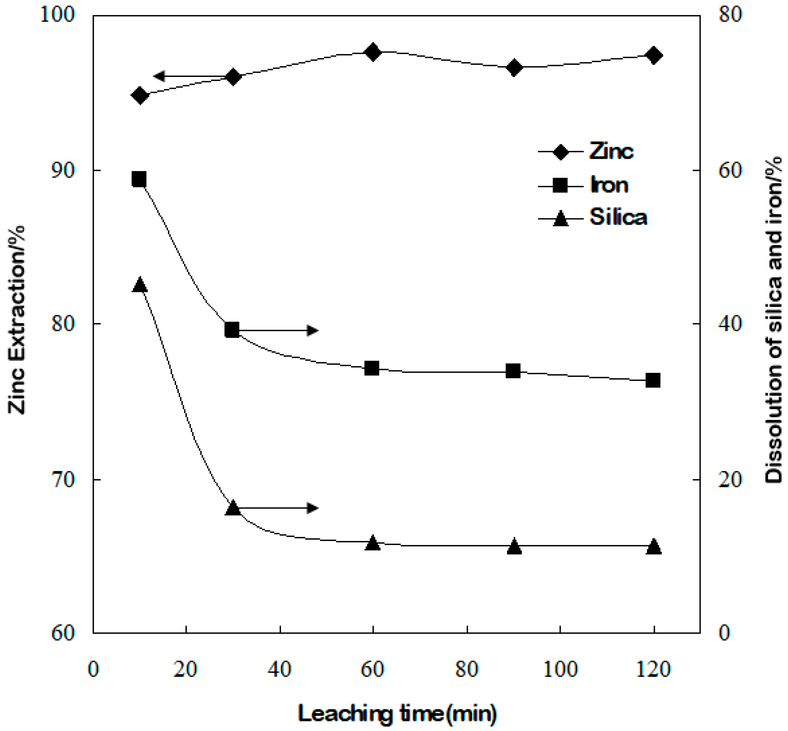 Sustainability 15 00161 g005