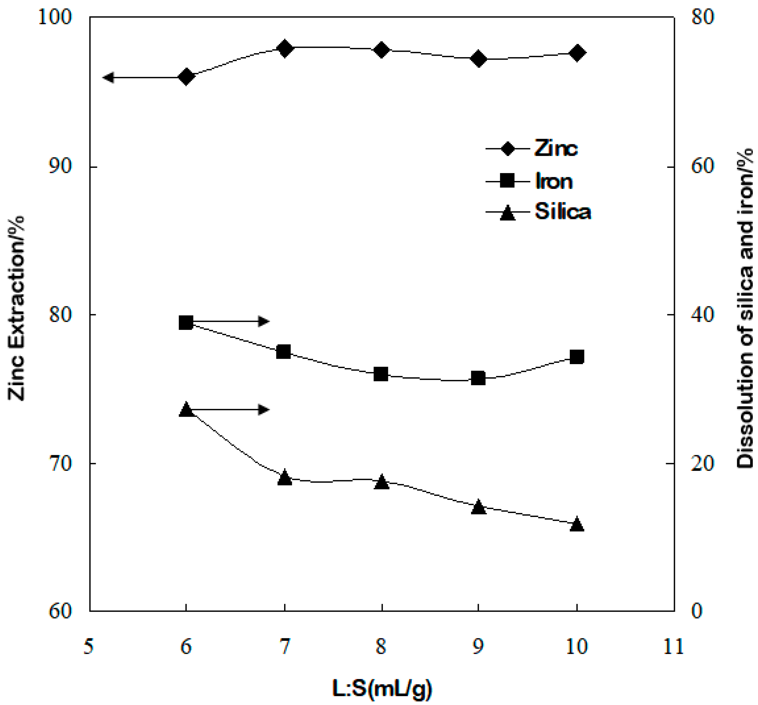 Sustainability 15 00161 g006