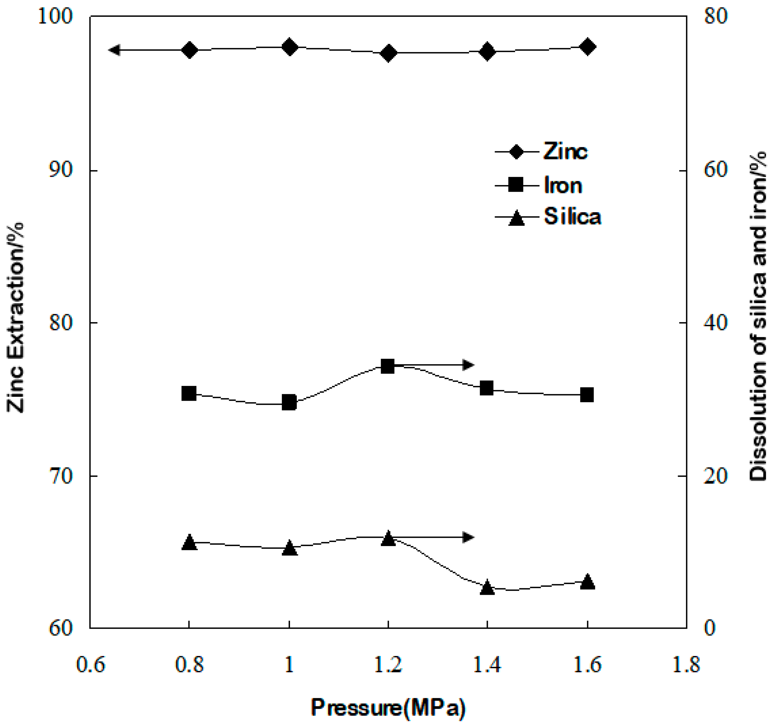 Sustainability 15 00161 g007
