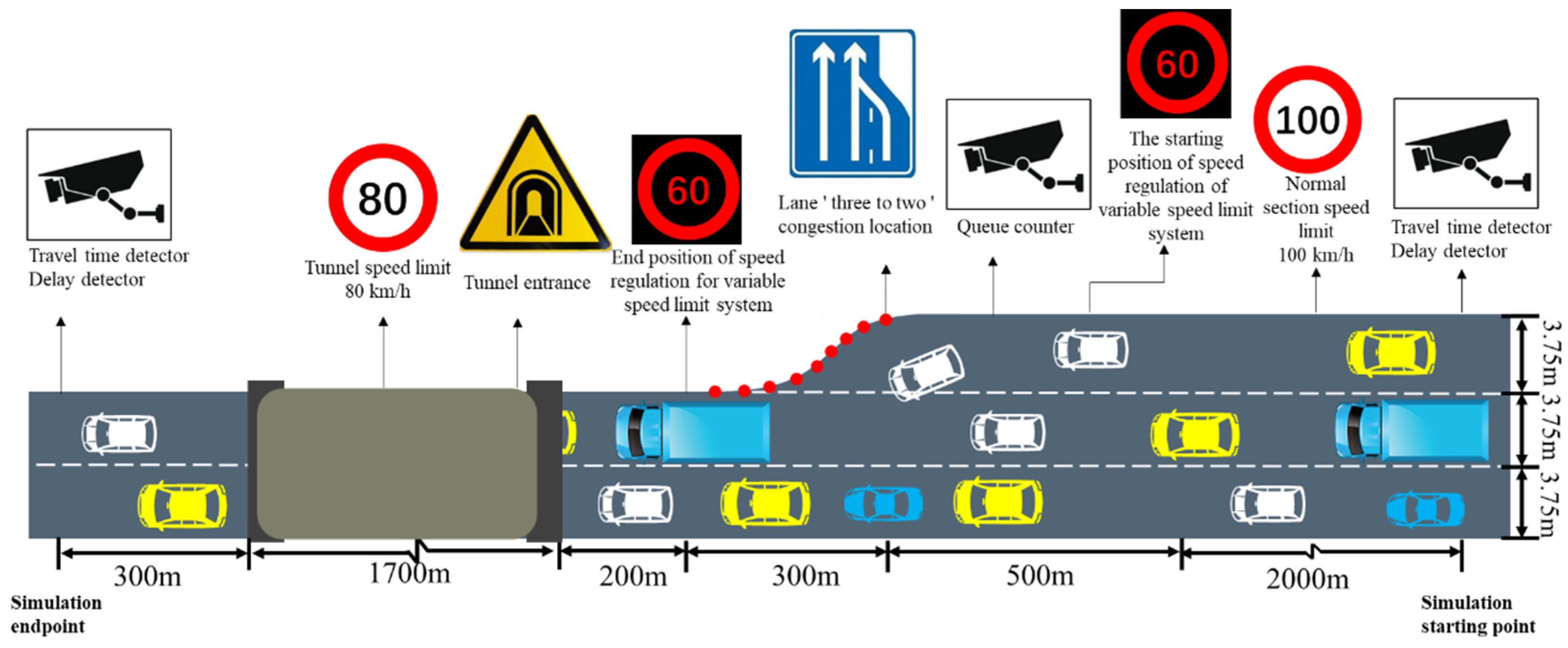 Sustainability 15 00162 g004