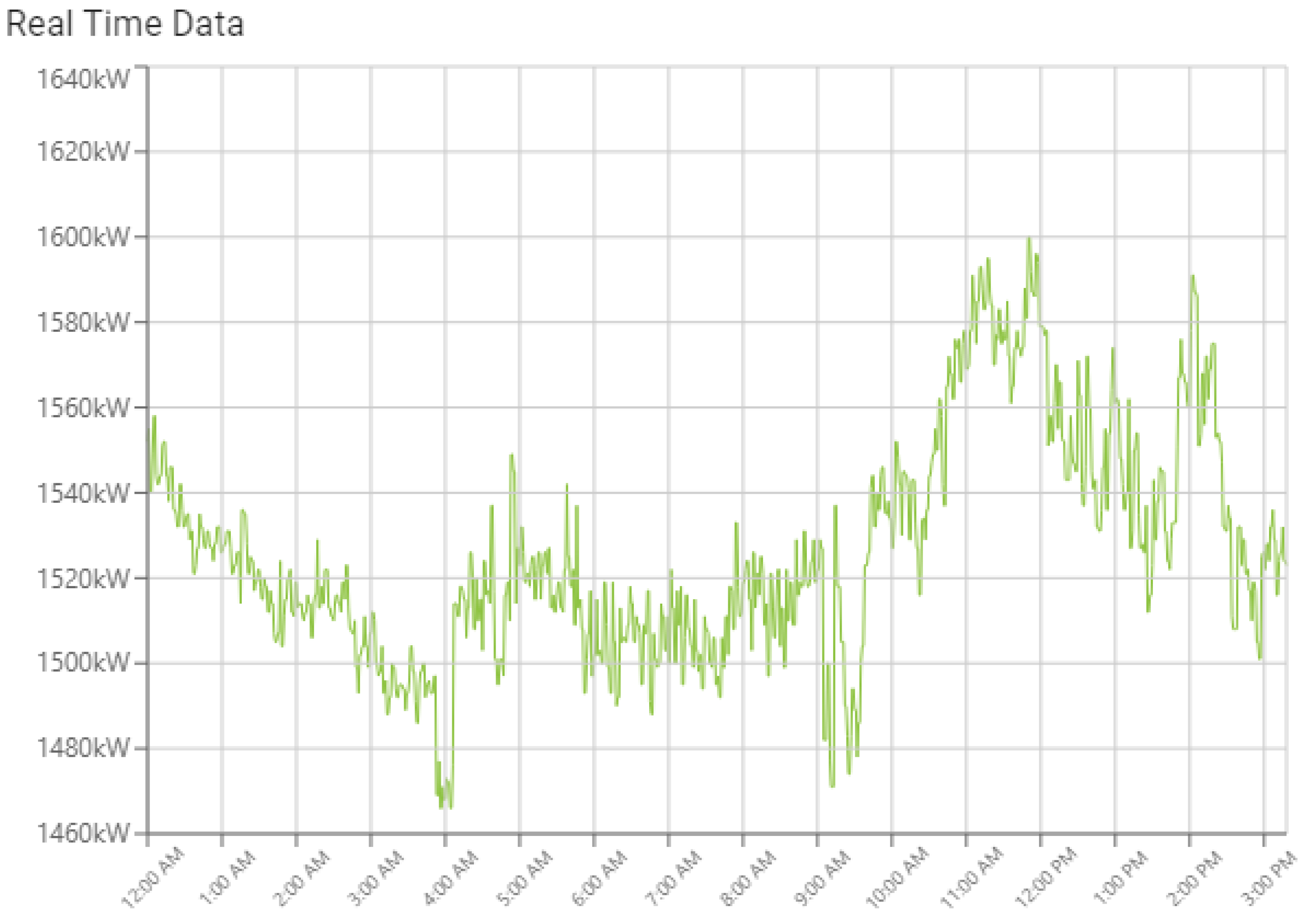 Sustainability 15 00163 g004
